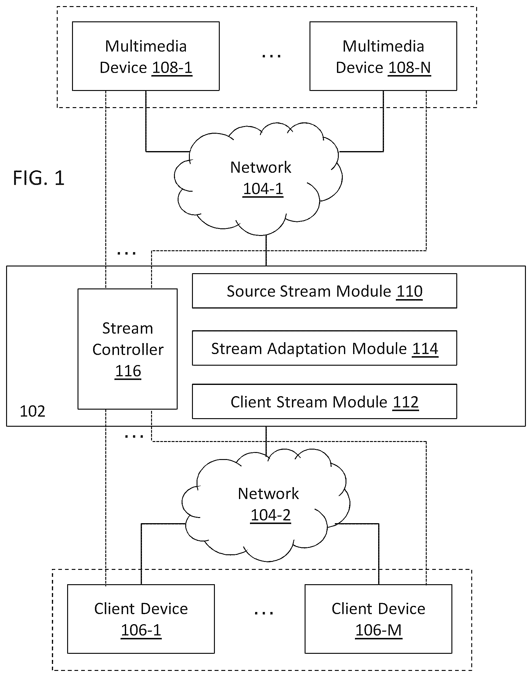 Patent US12323479 Figure 1 – Wireless media streaming system