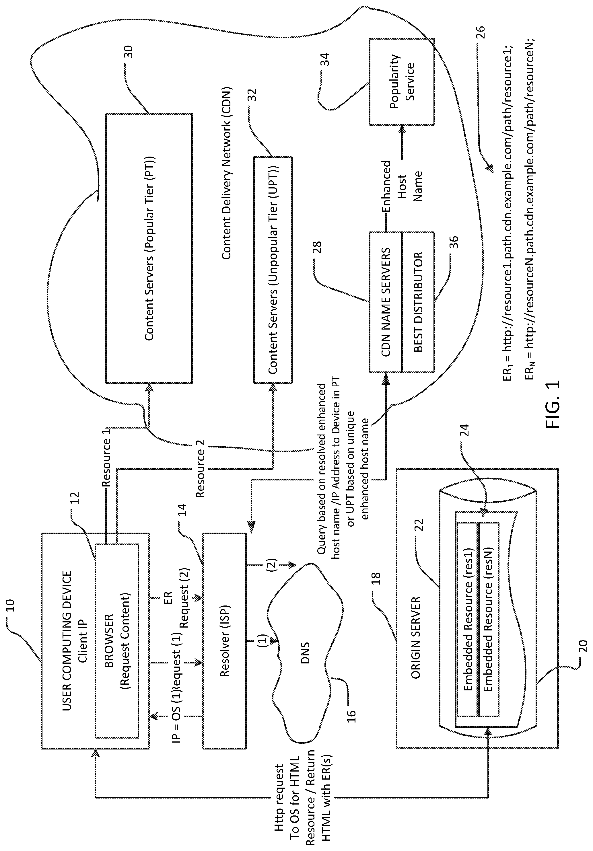 Patent US12323481 Figure 1 – Network address resolution