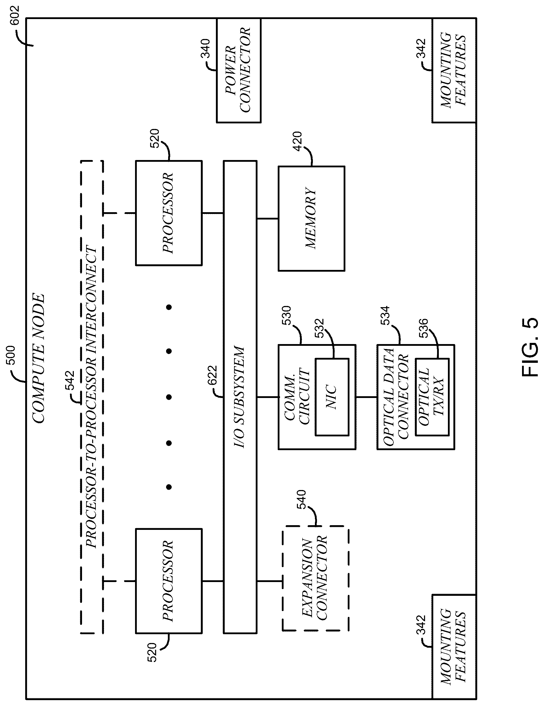 Patent US12323482 Figure 5 – Service mesh offload to network devices