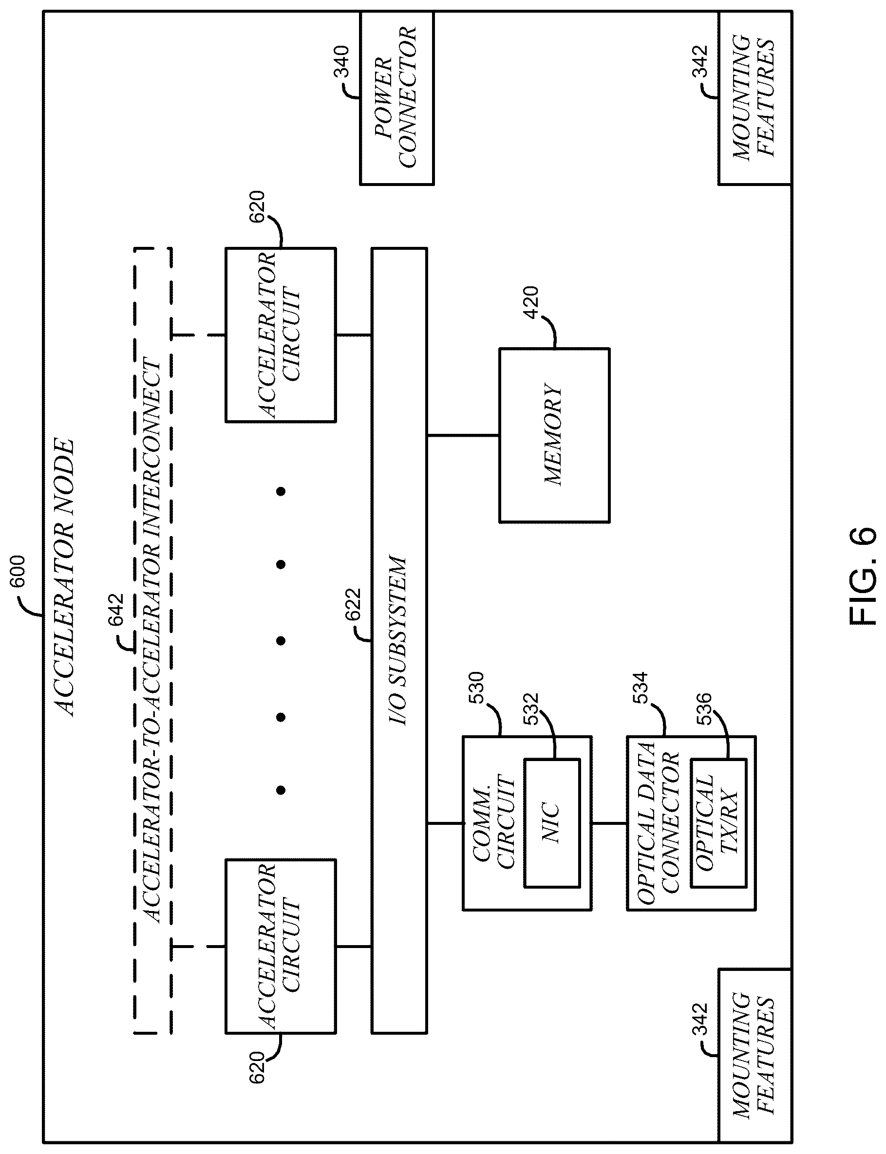 Patent US12323482 Figure 6 – Service mesh offload to network devices