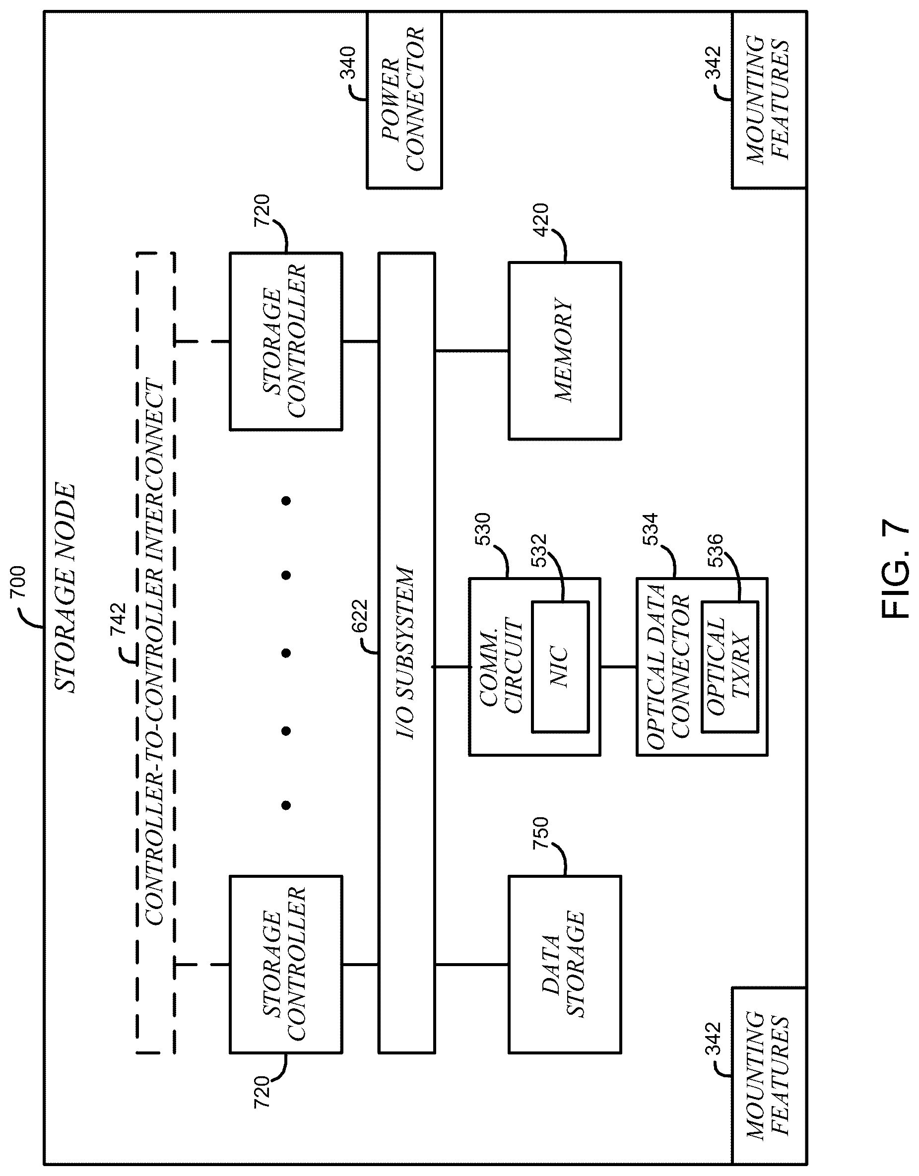 Patent US12323482 Figure 7 – Service mesh offload to network devices