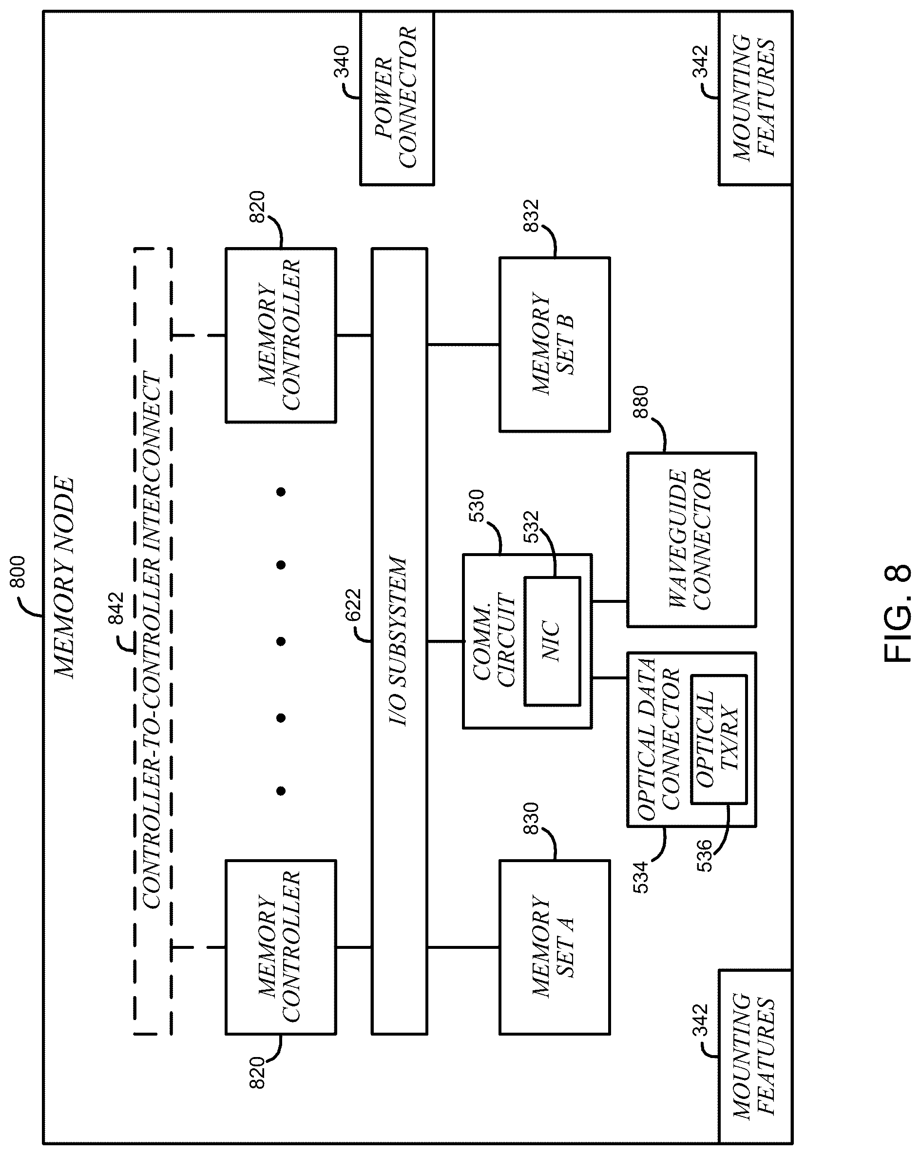 Patent US12323482 Figure 8 – Service mesh offload to network devices