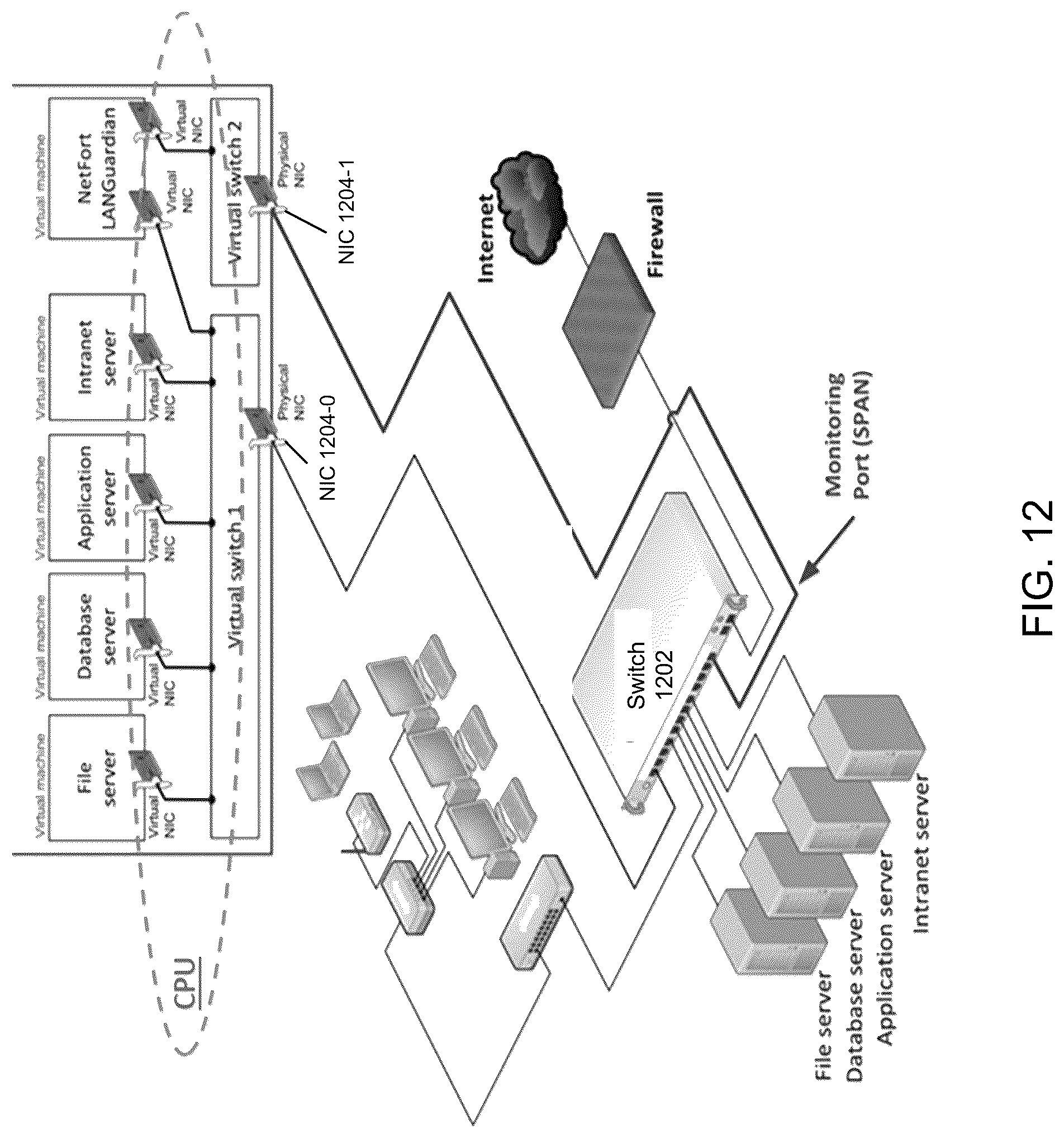 Patent US12323482 Figure 12 – Service mesh offload to network devices