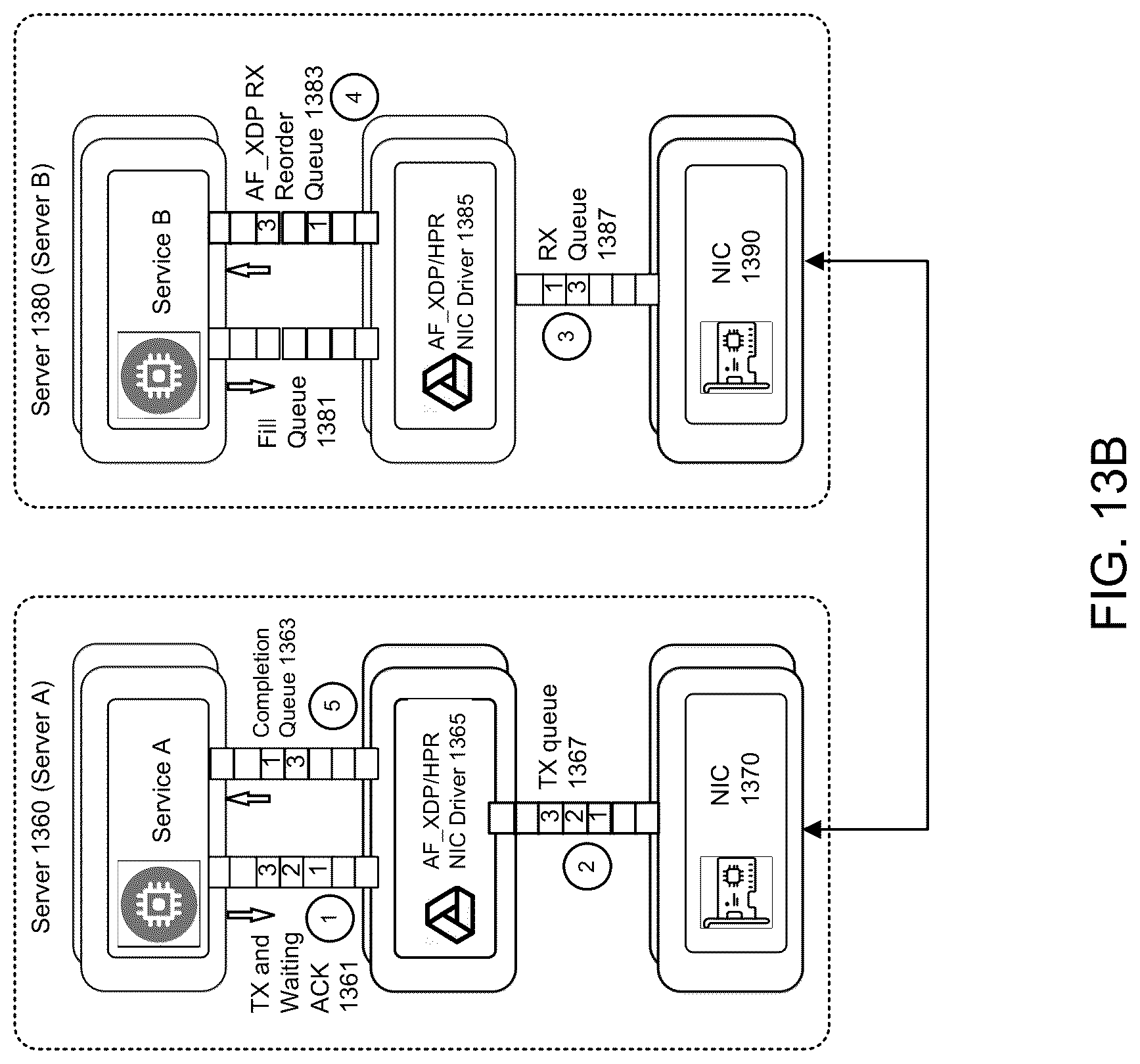Patent US12323482 Figure 14 – Service mesh offload to network devices
