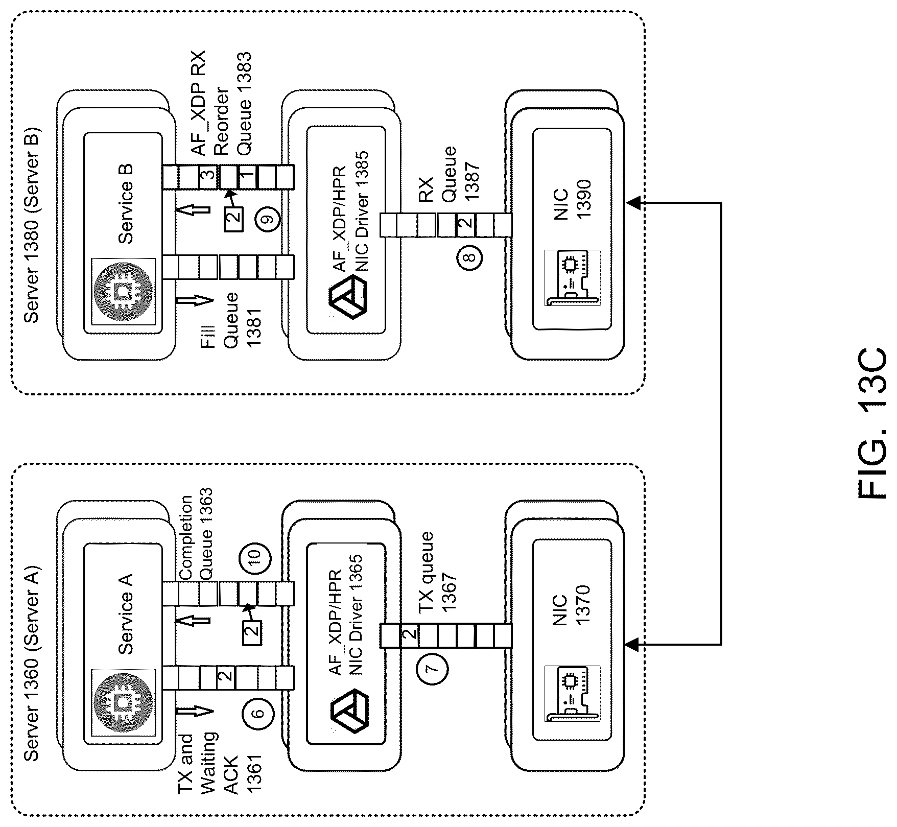 Patent US12323482 Figure 15 – Service mesh offload to network devices