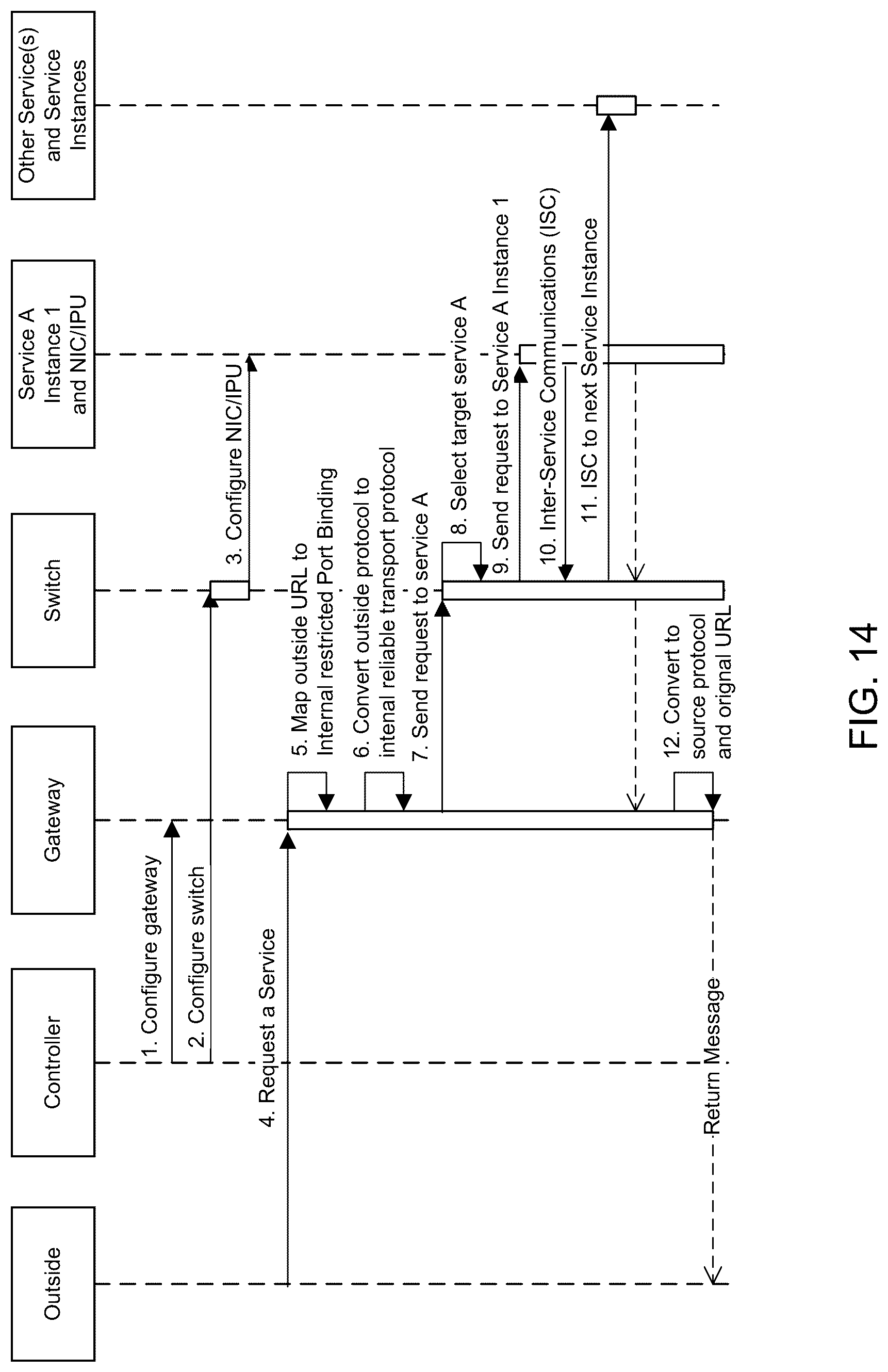 Patent US12323482 Figure 16 – Service mesh offload to network devices