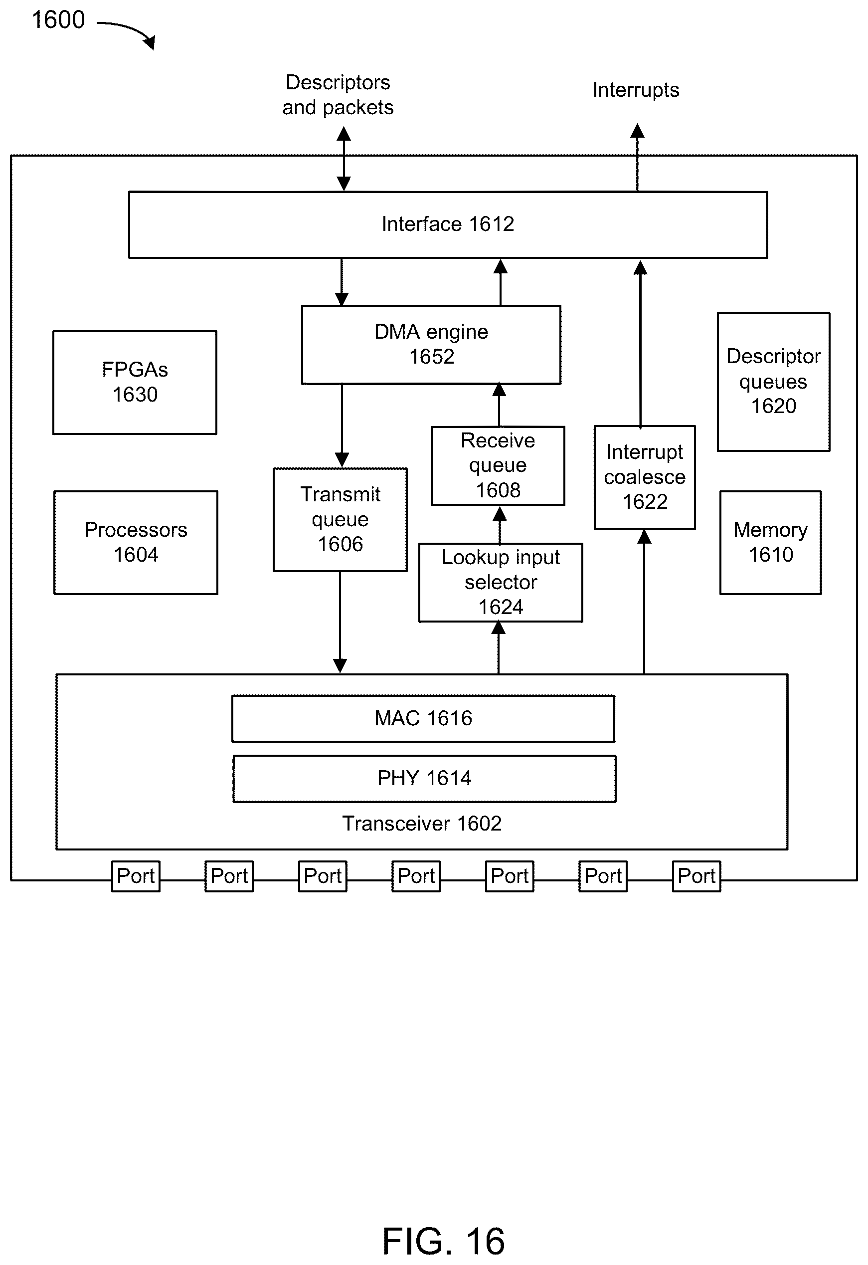 Patent US12323482 Figure 19 – Service mesh offload to network devices