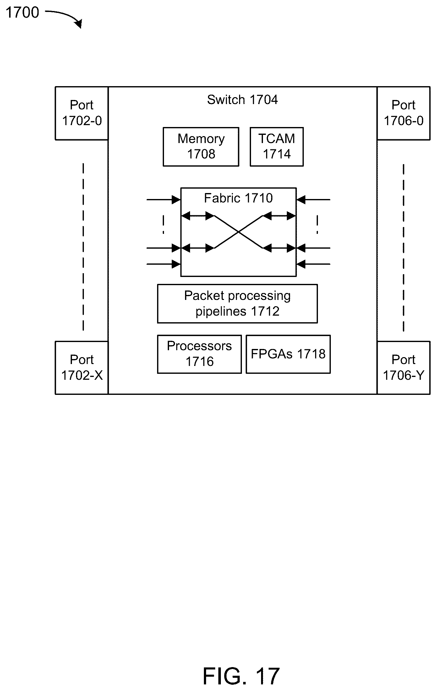 Patent US12323482 Figure 20 – Service mesh offload to network devices