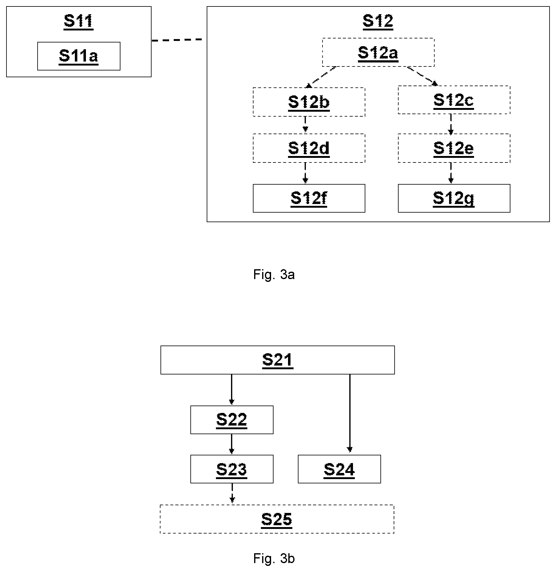 Patent US12323483 Figure 2 – Method for automatic selection of servers
