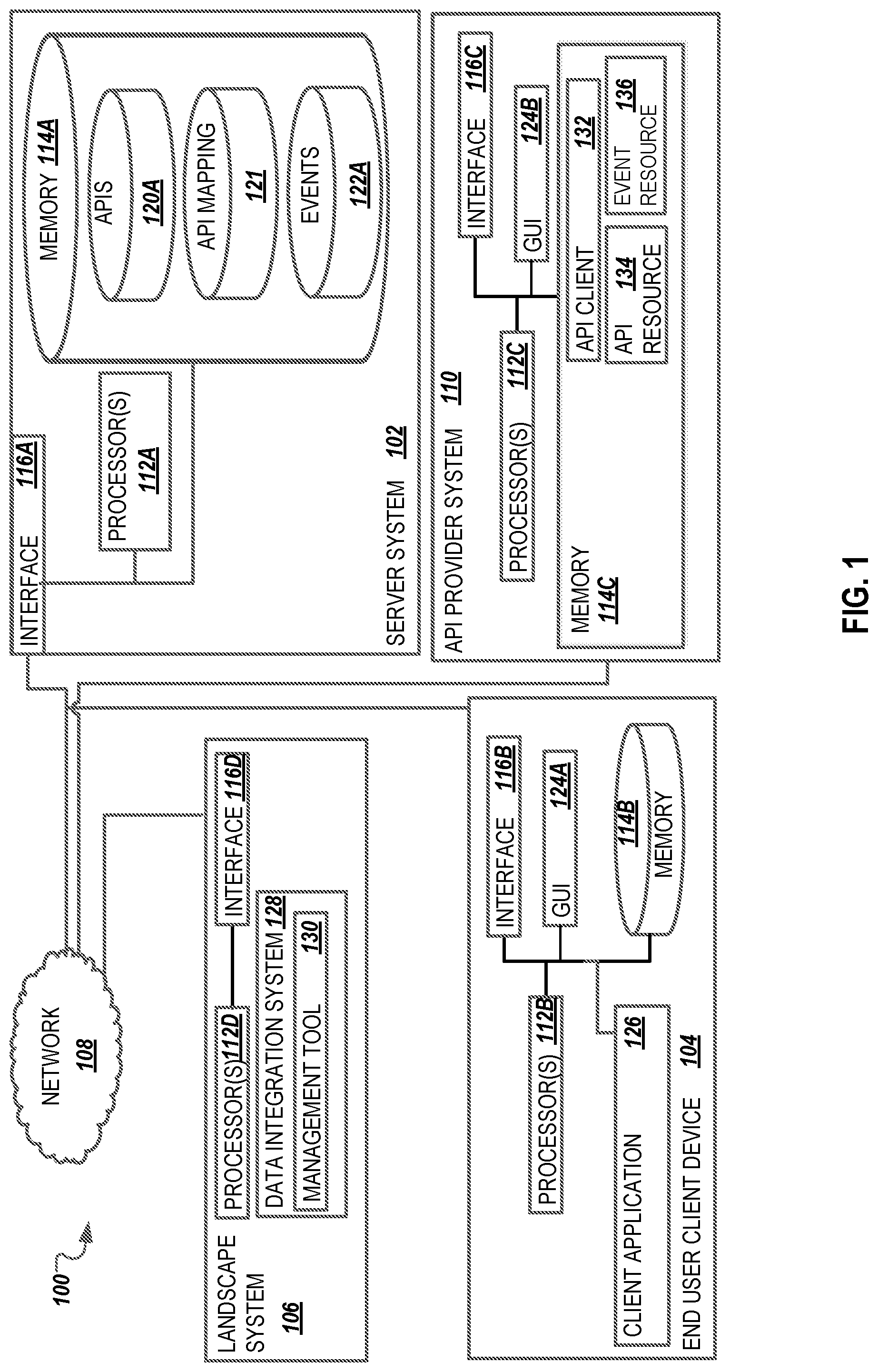 Patent US12323485 — Cross-application protocol describing integration dependencies — Figure 1