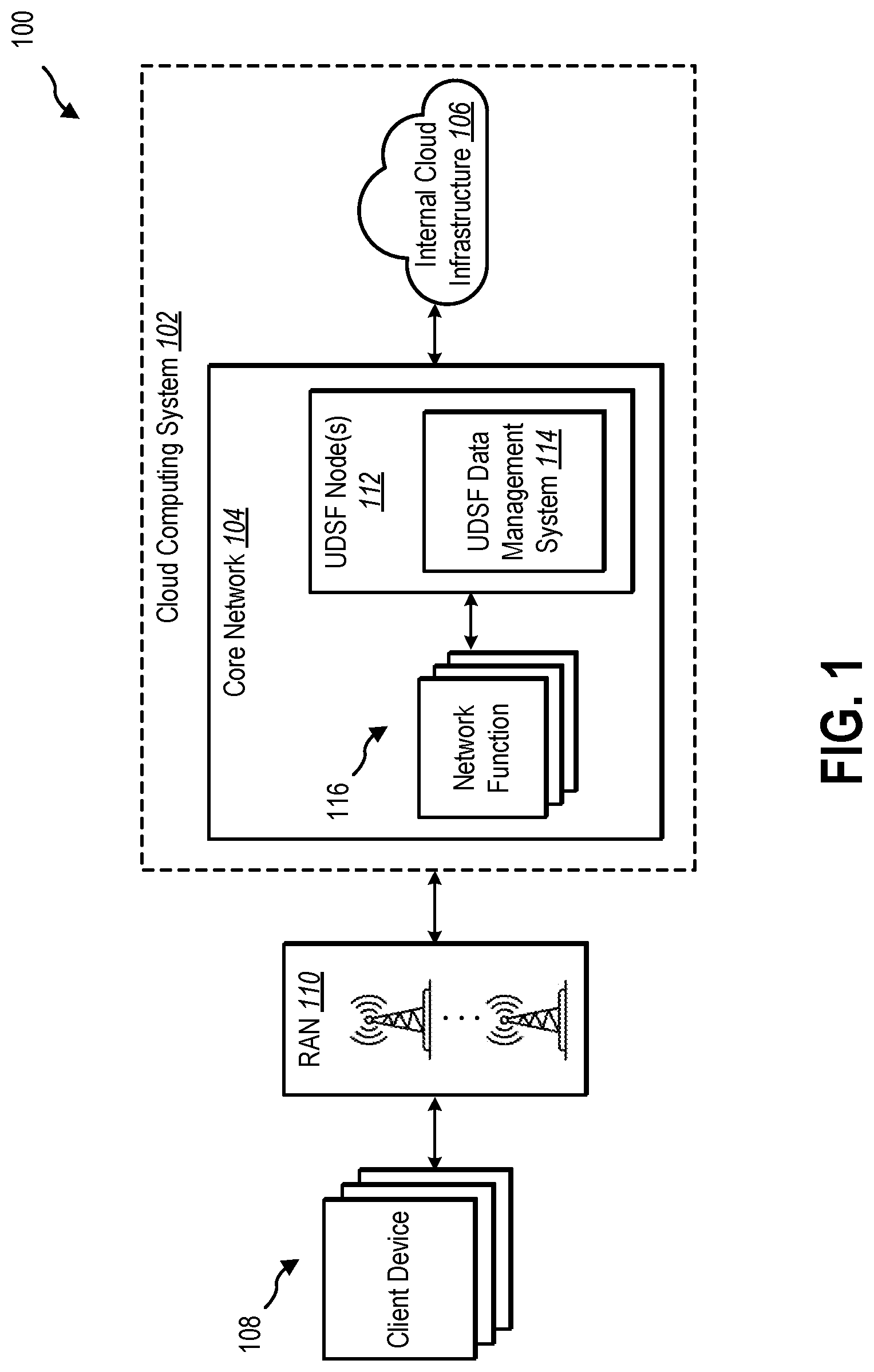 Patent US12323487 — Implementing a target block command on an unstructured data storage node — Figure 1