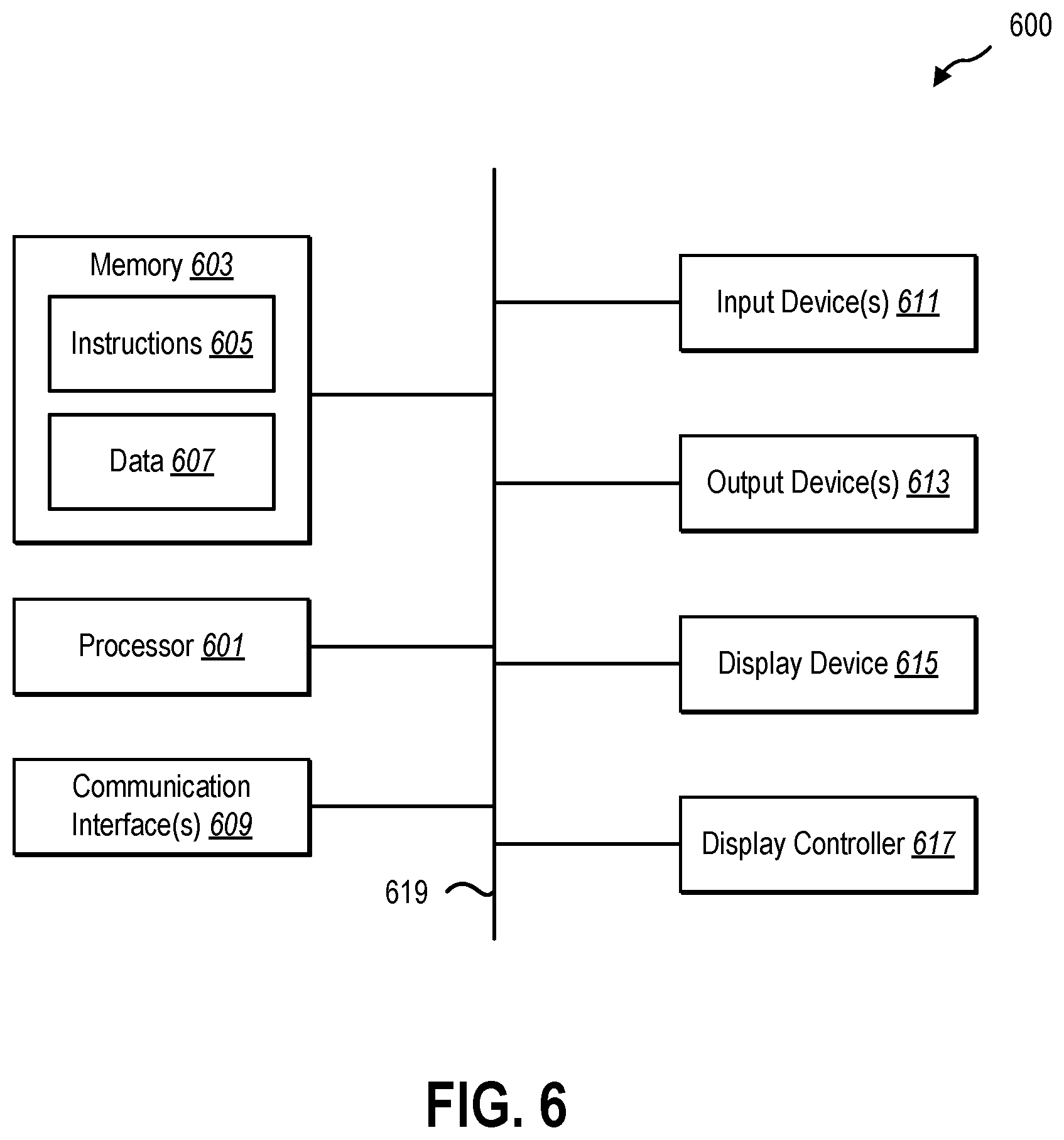 Patent US12323487 Figure 6 – Implementing a target block command on an unstructured data storage node