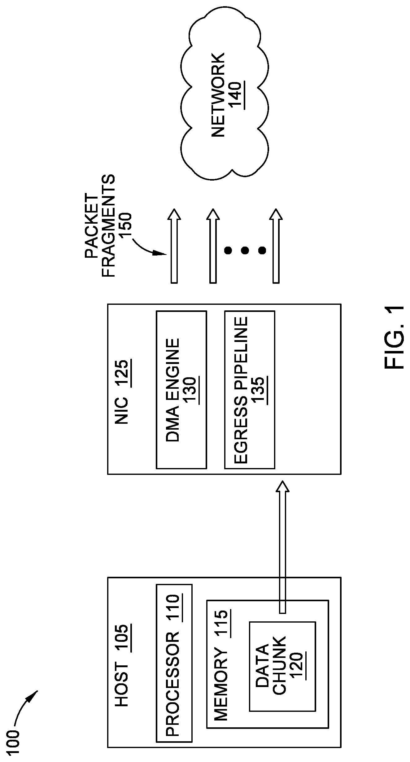 Patent US12323490 — Fragmented transfer of data over networks — Figure 1