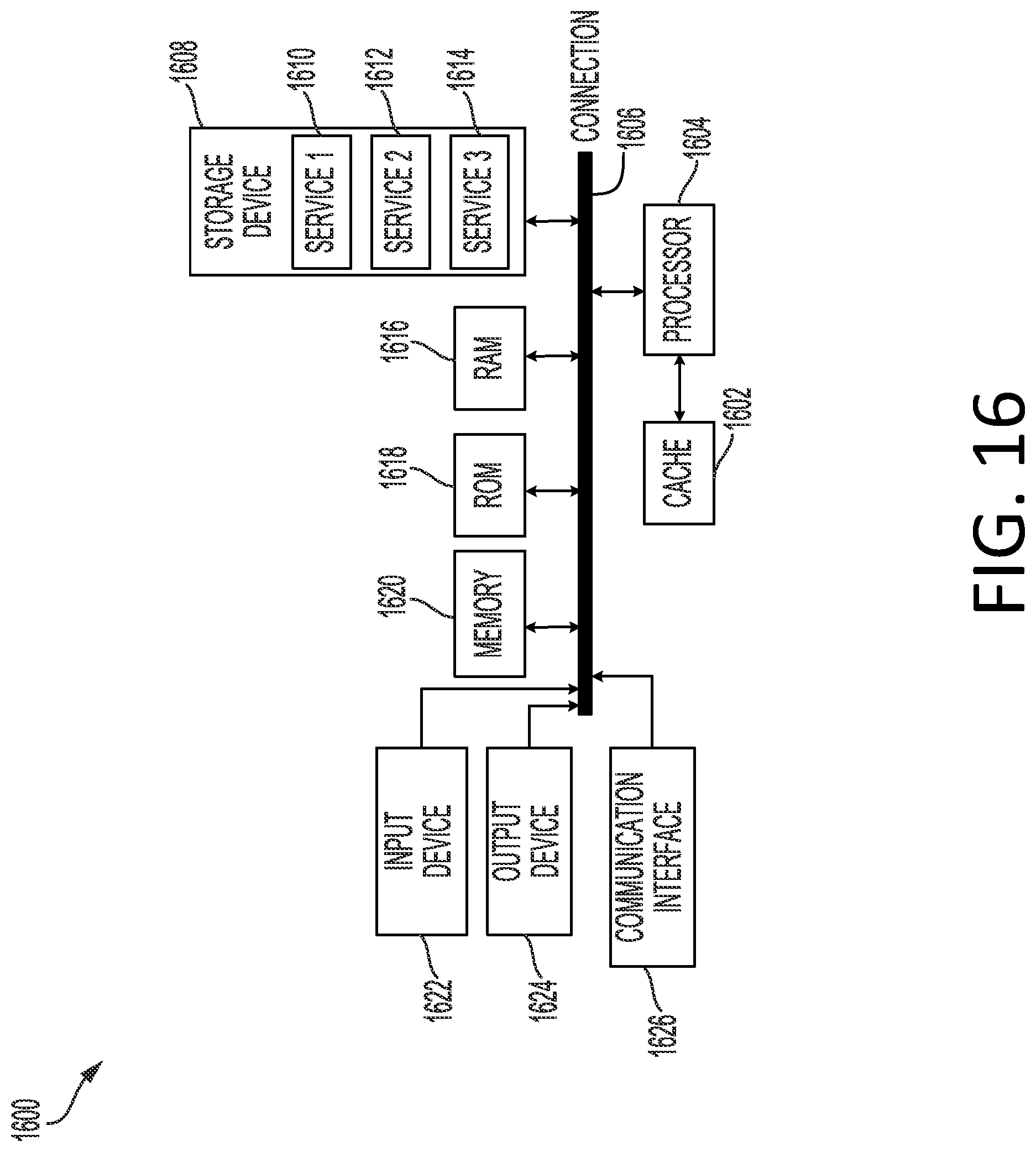 Patent US12323493 Figure 20 – Function-as-a-service for two-way communication systems