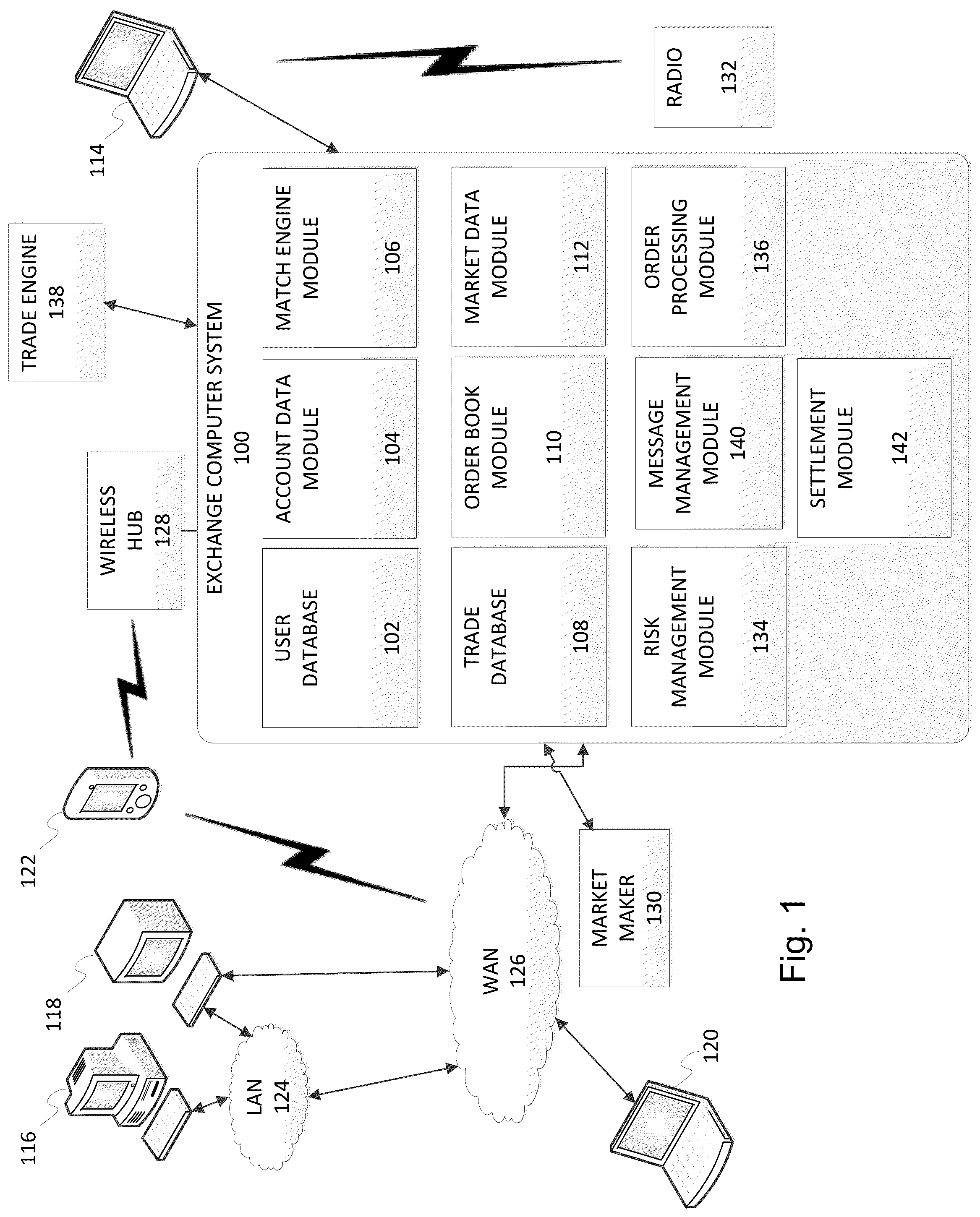 Patent US12323498 — Optimization of encoding cycles for object recovery feed — Figure 1