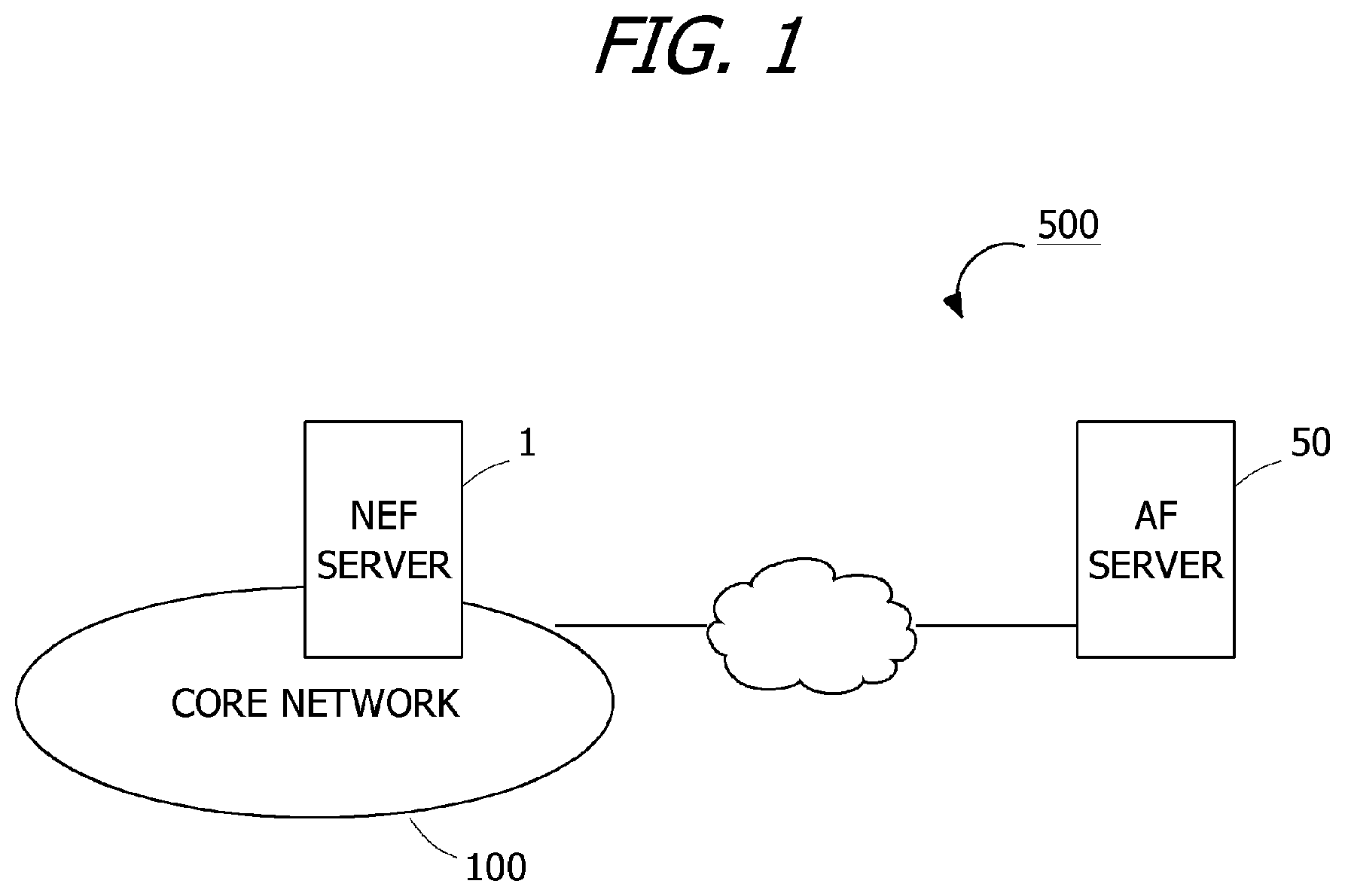 Patent US12323499 — Information processing apparatus and information processing method — Figure 1