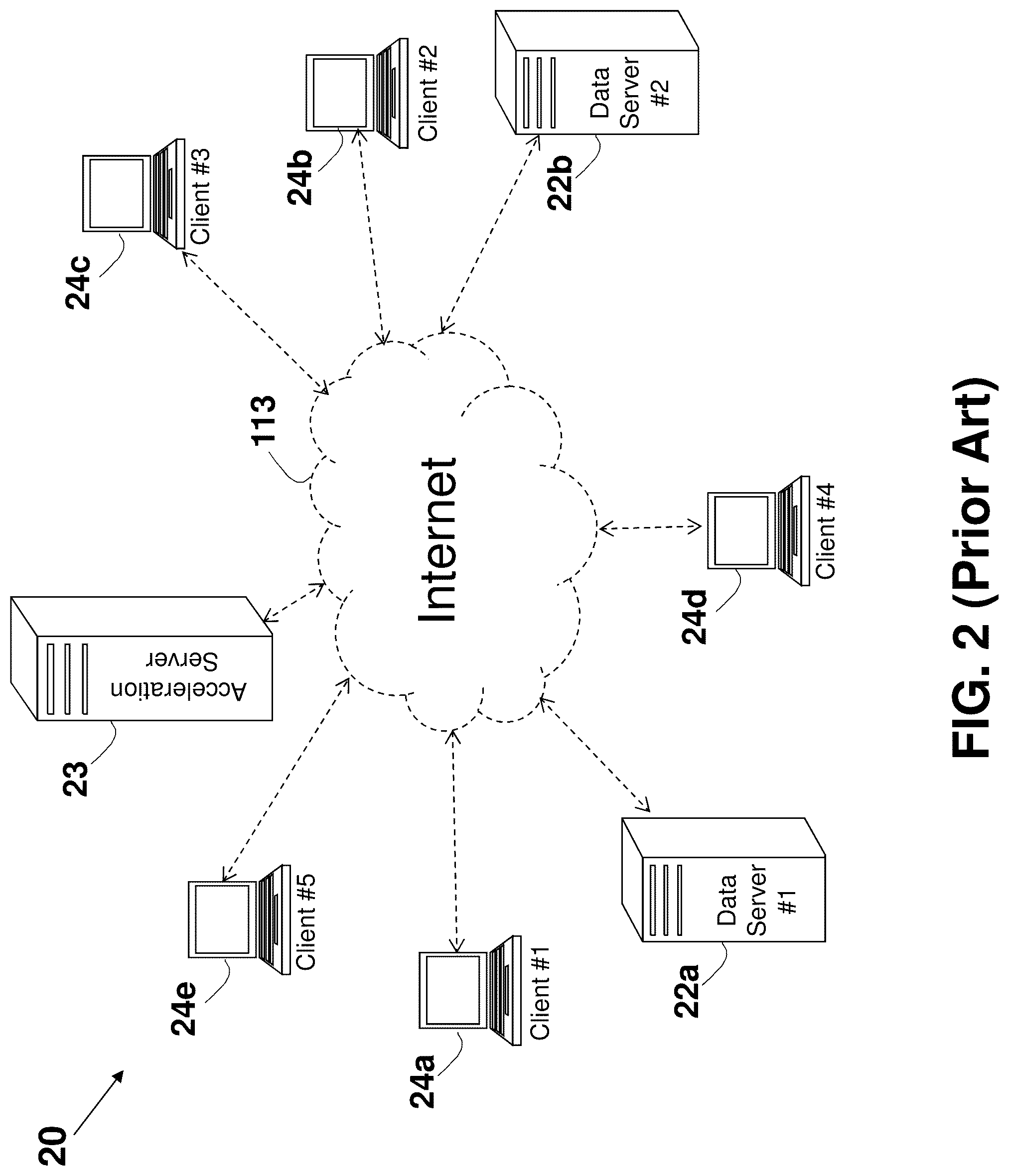 Patent US12323500 Figure 2 – System and method for improving internet communication by using intermediate nodes