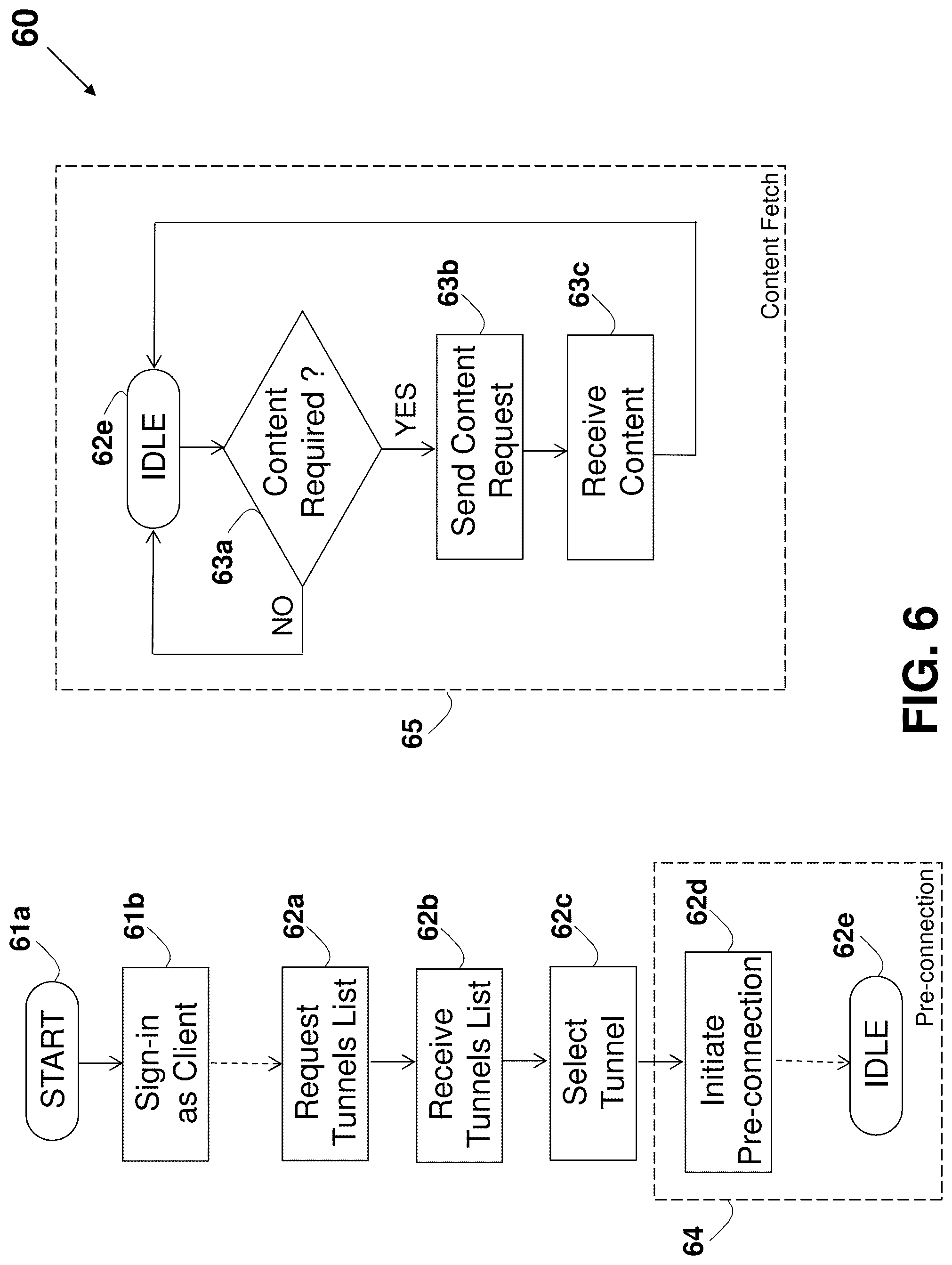 Patent US12323500 Figure 12 – System and method for improving internet communication by using intermediate nodes