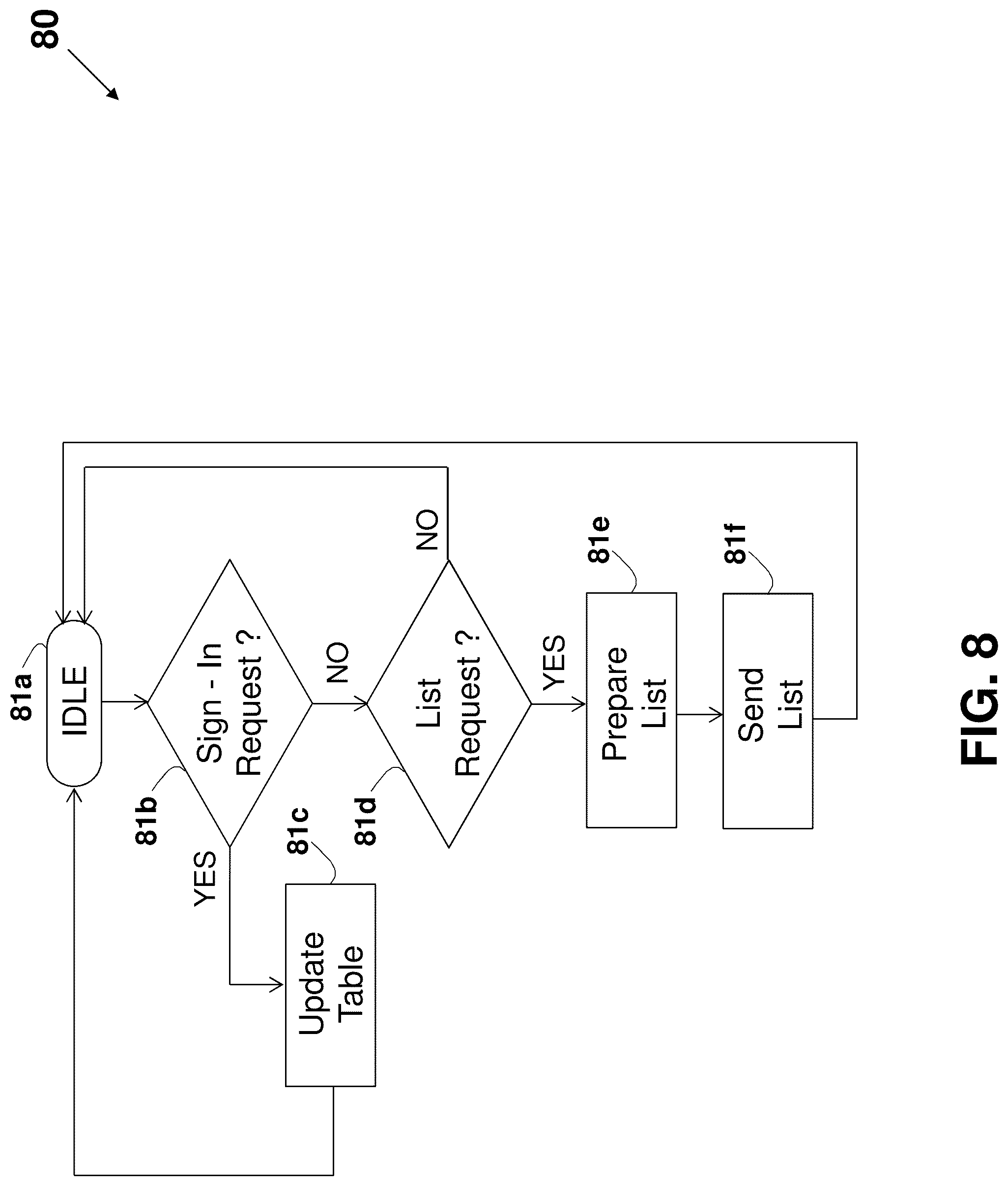 Patent US12323500 Figure 16 – System and method for improving internet communication by using intermediate nodes