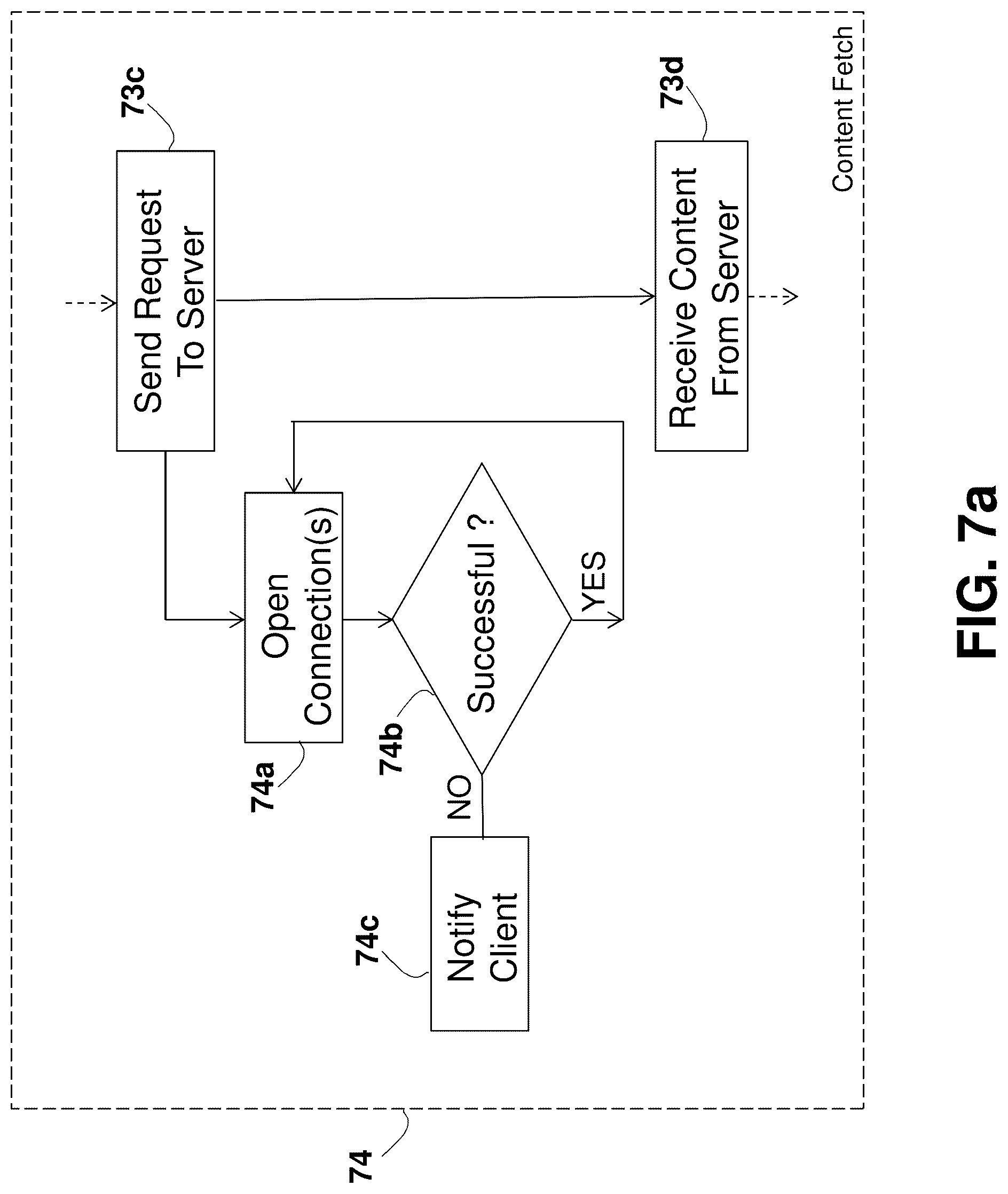 Patent US12323501 Figure 14 – System and method for improving internet communication by using intermediate nodes