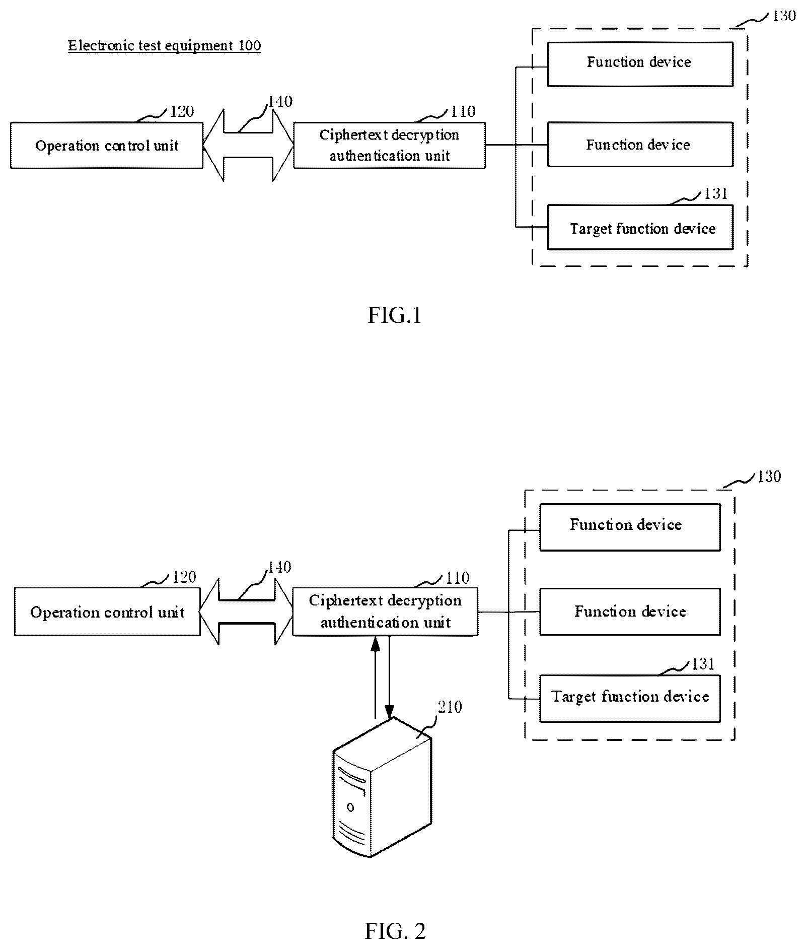 Patent US12323508 Figure 1 – Electronic test equipment and optional function configuring method