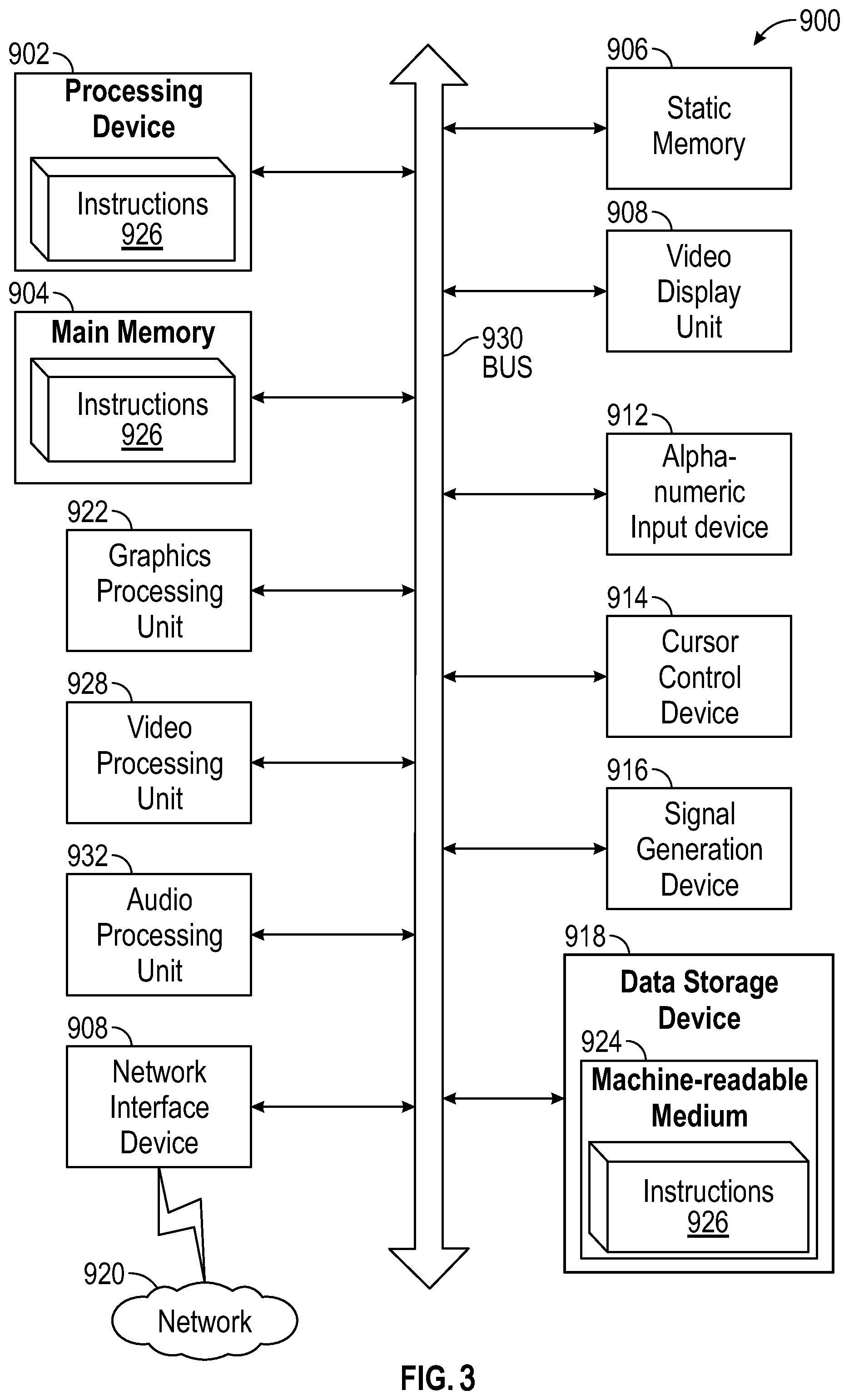 Patent US12323513 Figure 3 – Enhanced security for public key cryptosystems from augmented random oracles