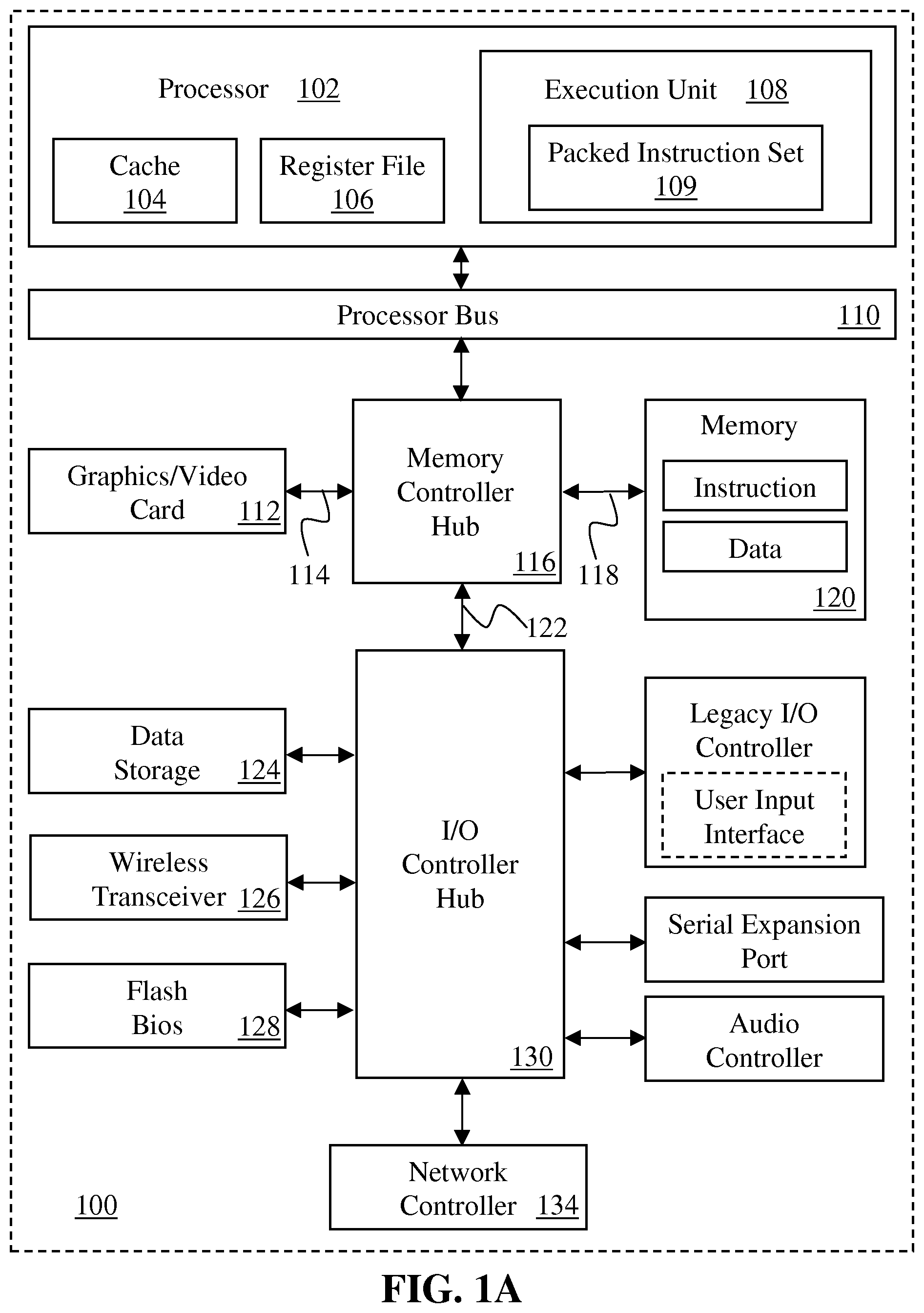 Patent US12323515 — Instructions and logic to provide SIMD SM4 cryptographic block cipher functionality — Figure 1