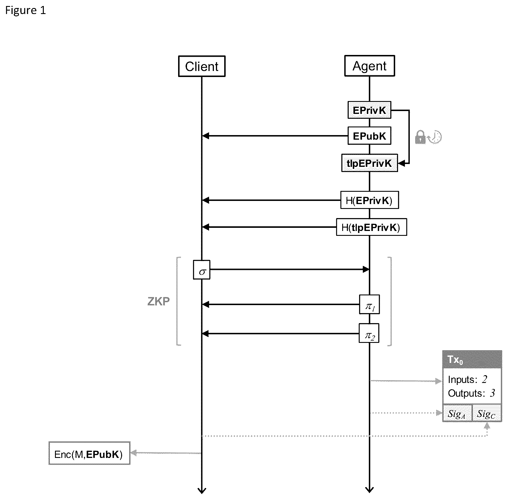 Patent US12323516 — Computer-implemented system and method for time release encryption over a blockchain network — Figure 1