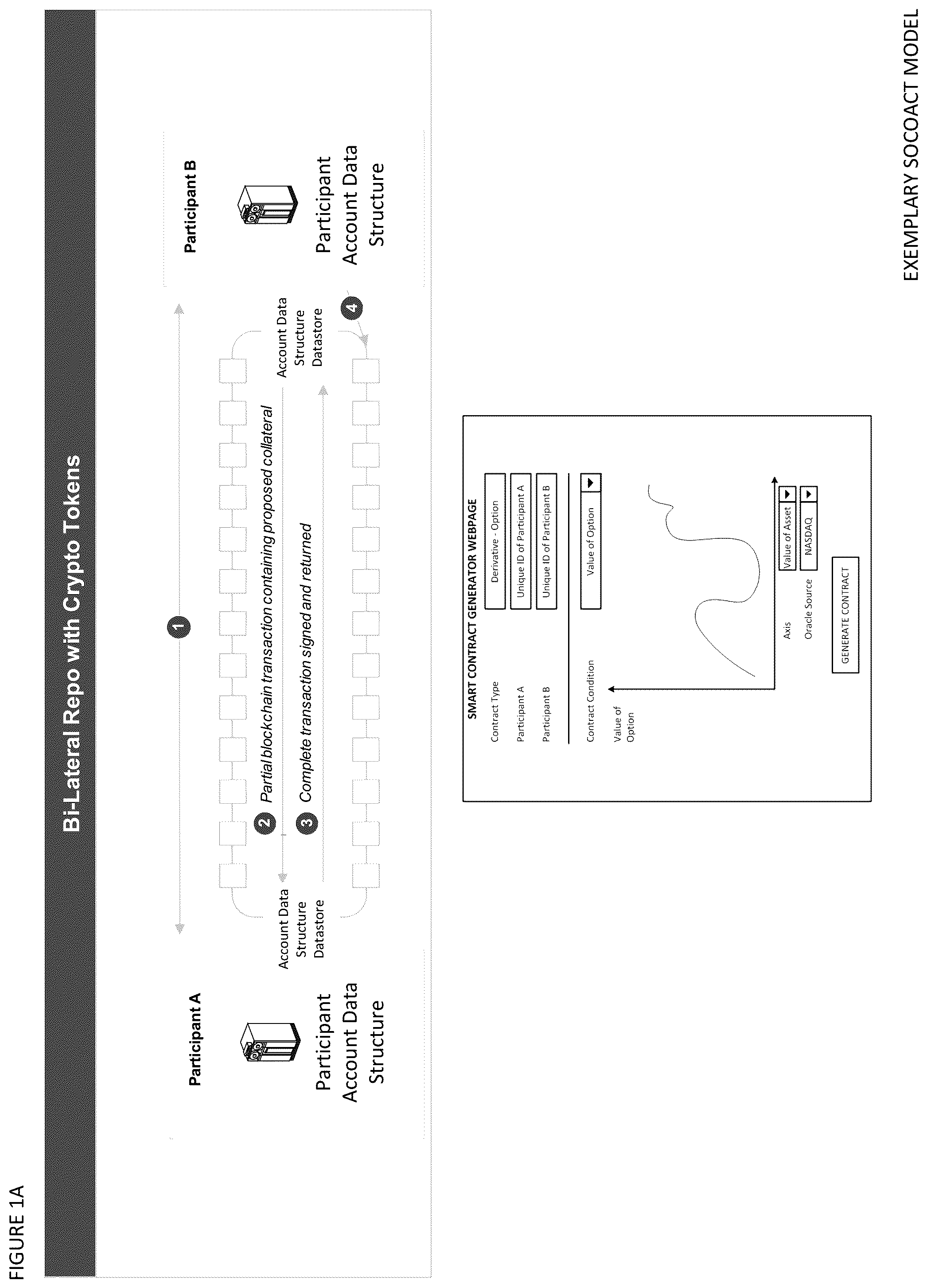 Patent US12323524 Figure 1 – Social aggregating, fractionally efficient transfer guidance, conditional triggered transaction, datastructures, apparatuses, methods and systems