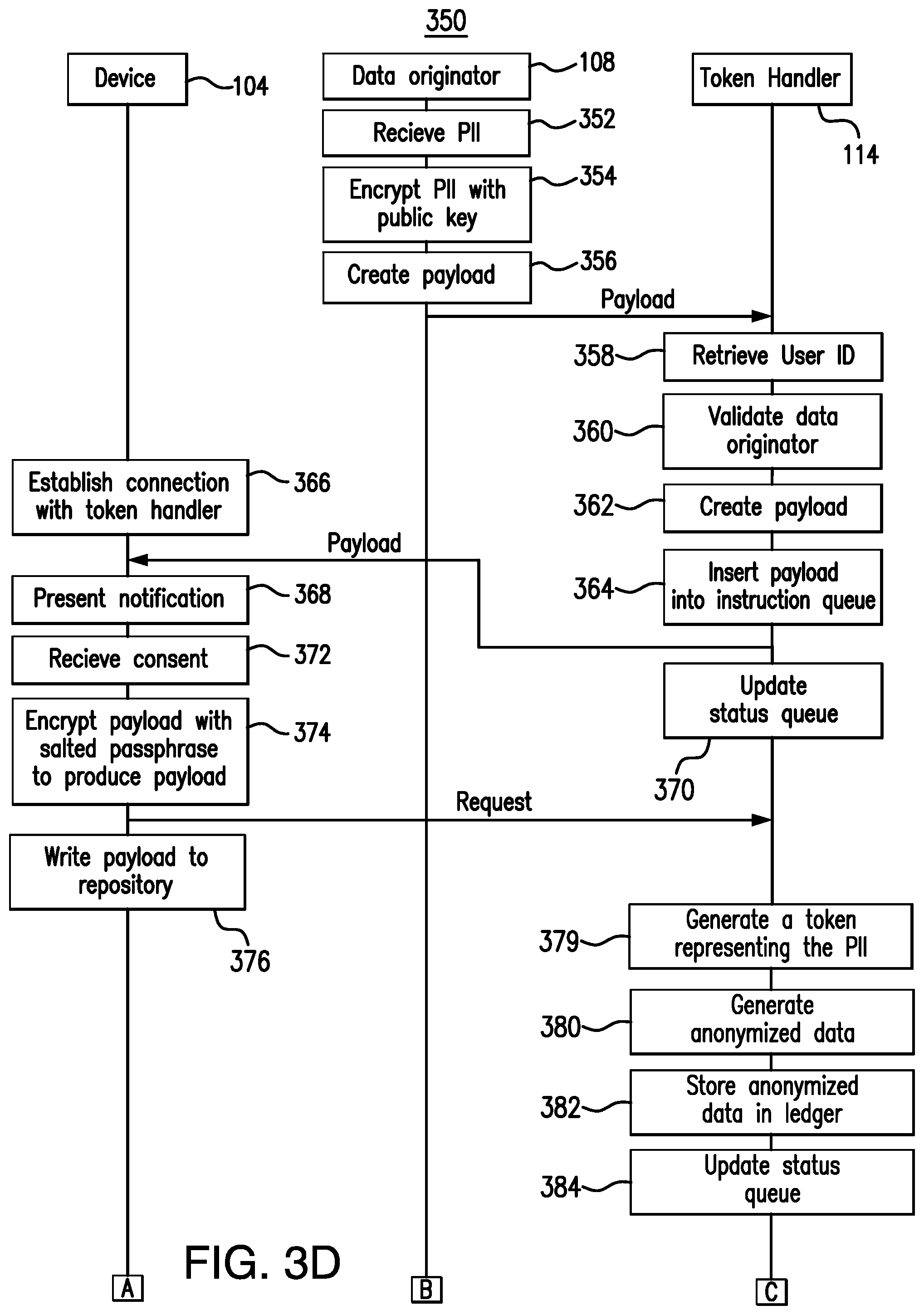 Patent US12323527 Figure 7 – System for improving data security