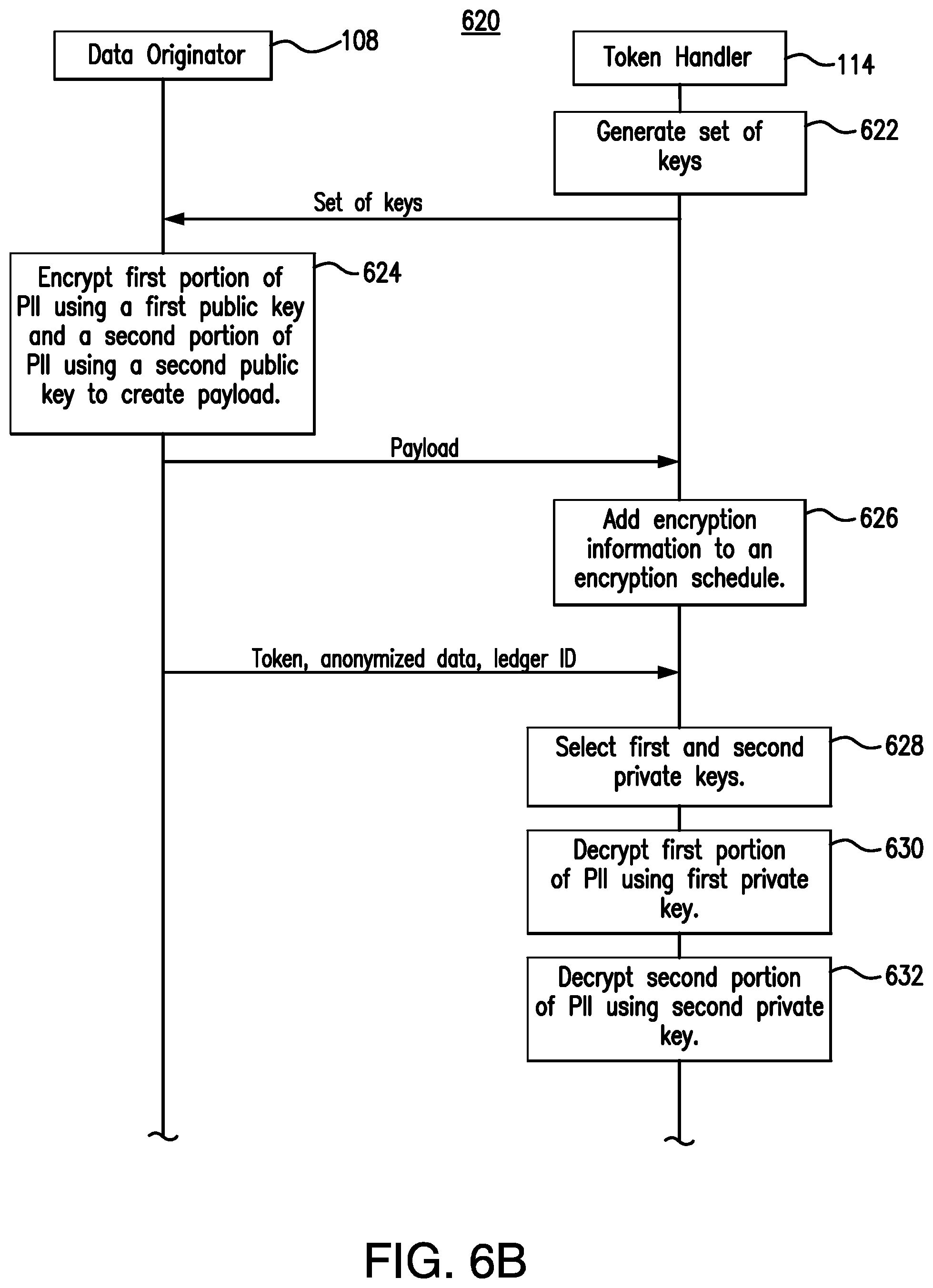 Patent US12323527 Figure 16 – System for improving data security