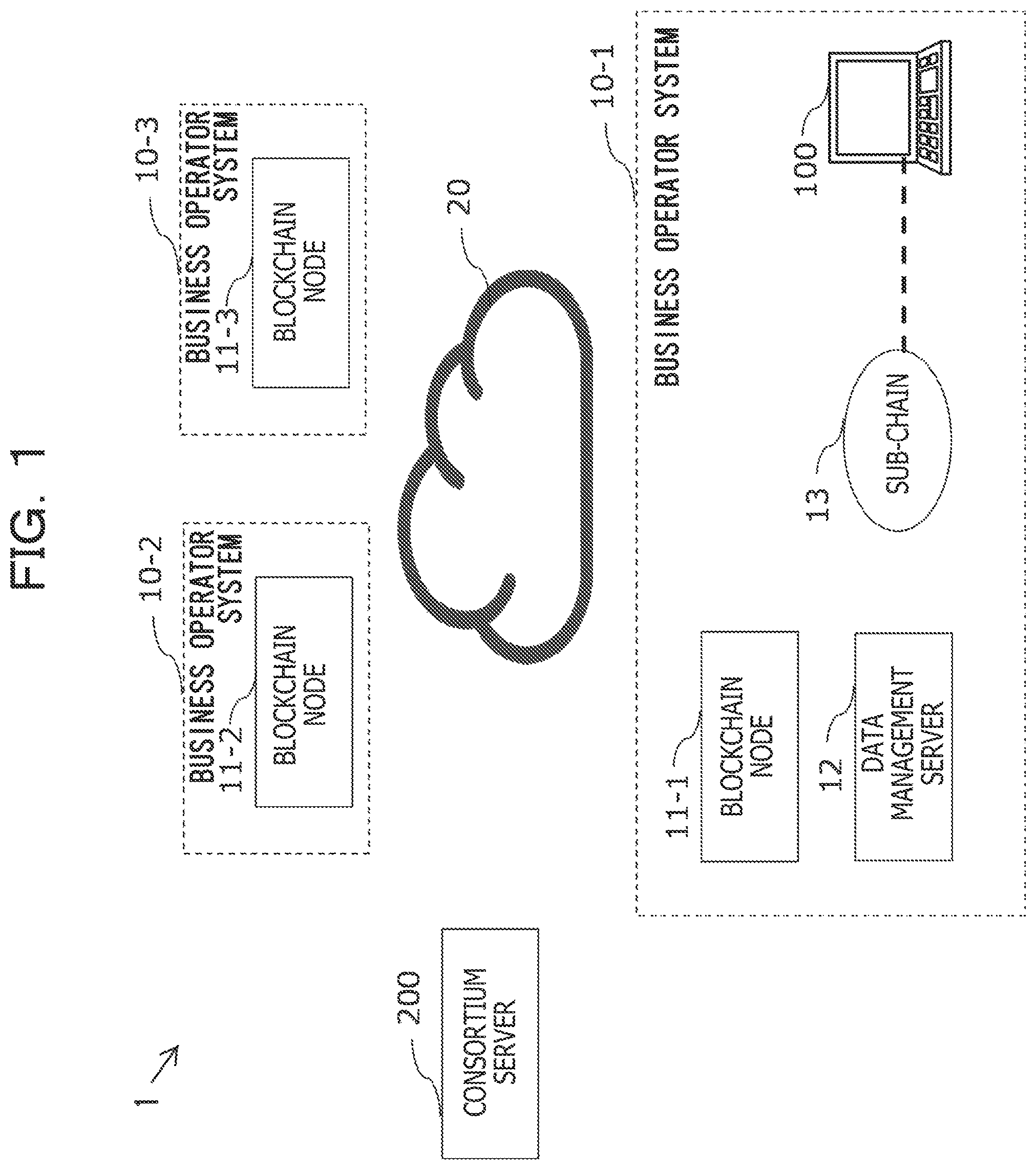 Patent US12323531 — Communication apparatus and communication method to check data and publish a check result in a blockchain network — Figure 1
