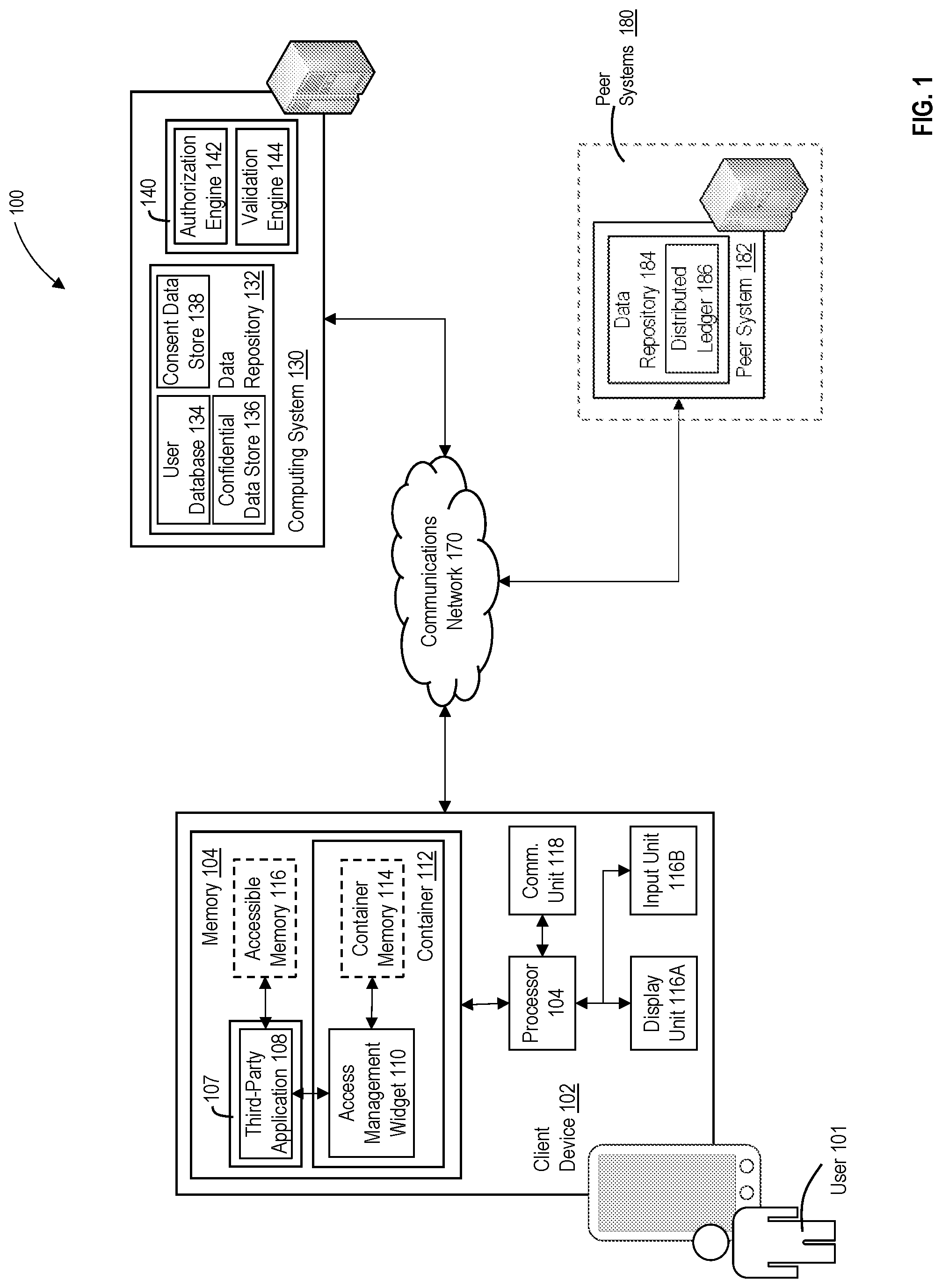 Patent US12323535 — Dynamic management and implementation of consent and permissioning protocols using container-based applications — Figure 1