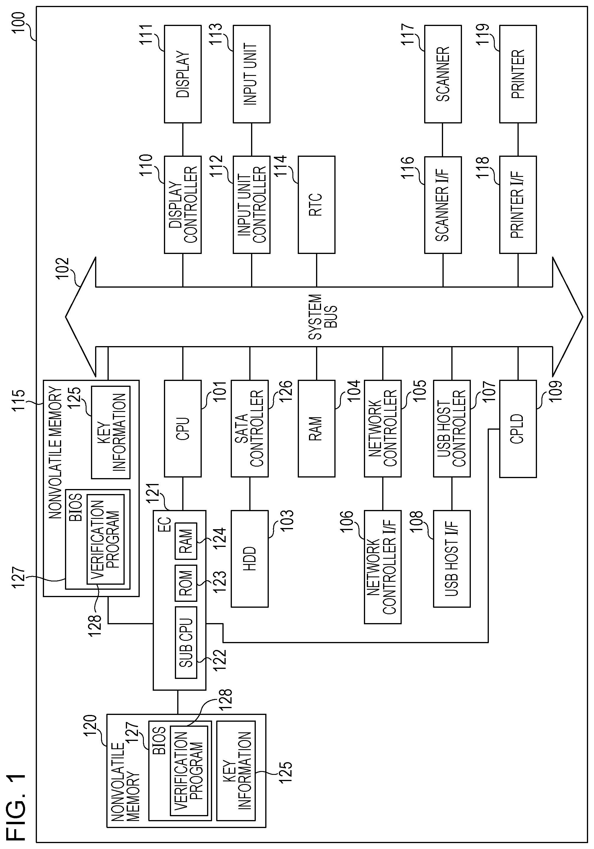 Patent US12323536 — Information processing apparatus and control method for information processing apparatus — Figure 1