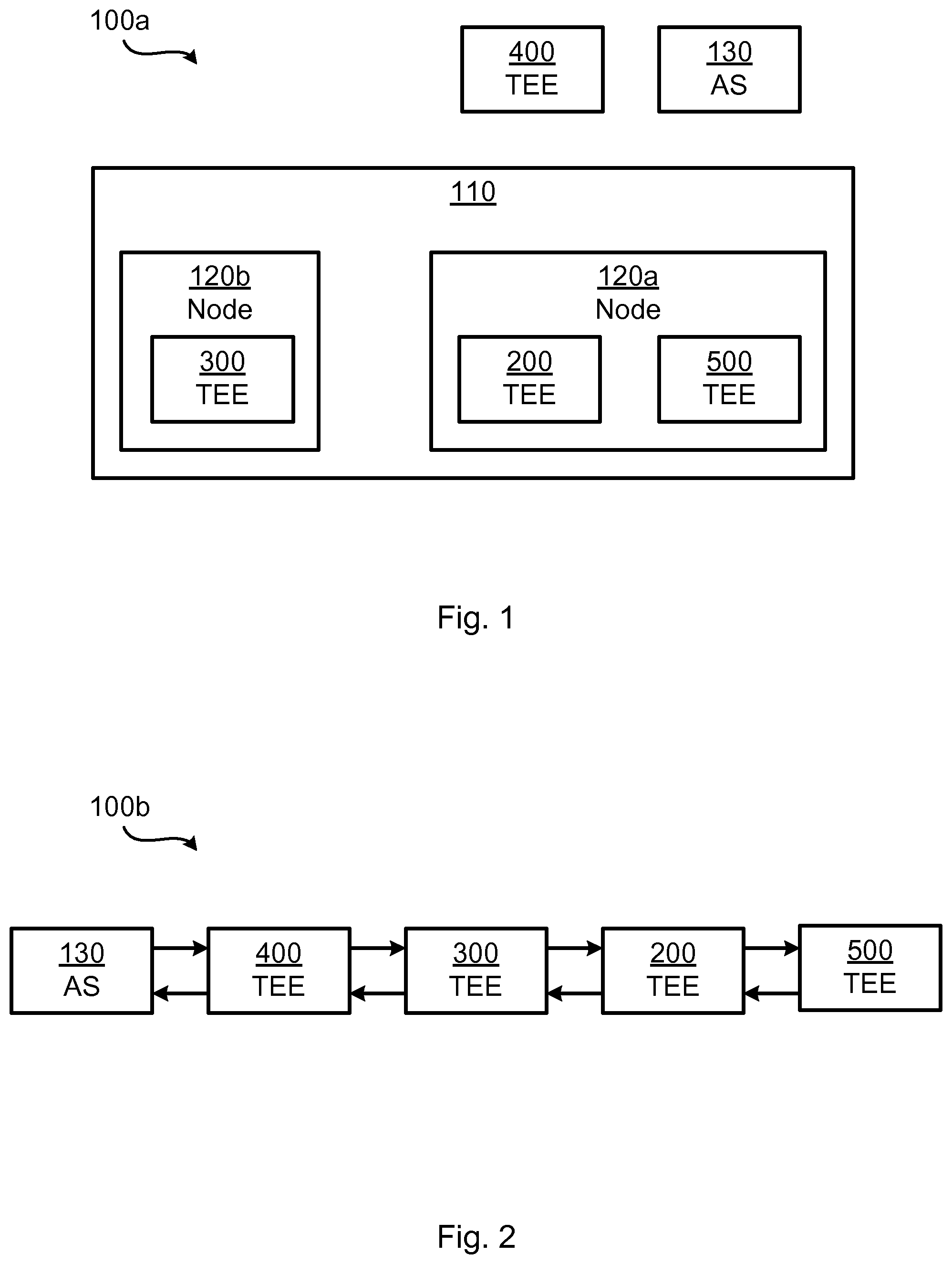 Patent US12323538 — Attestation of trusted execution environments — Figure 1