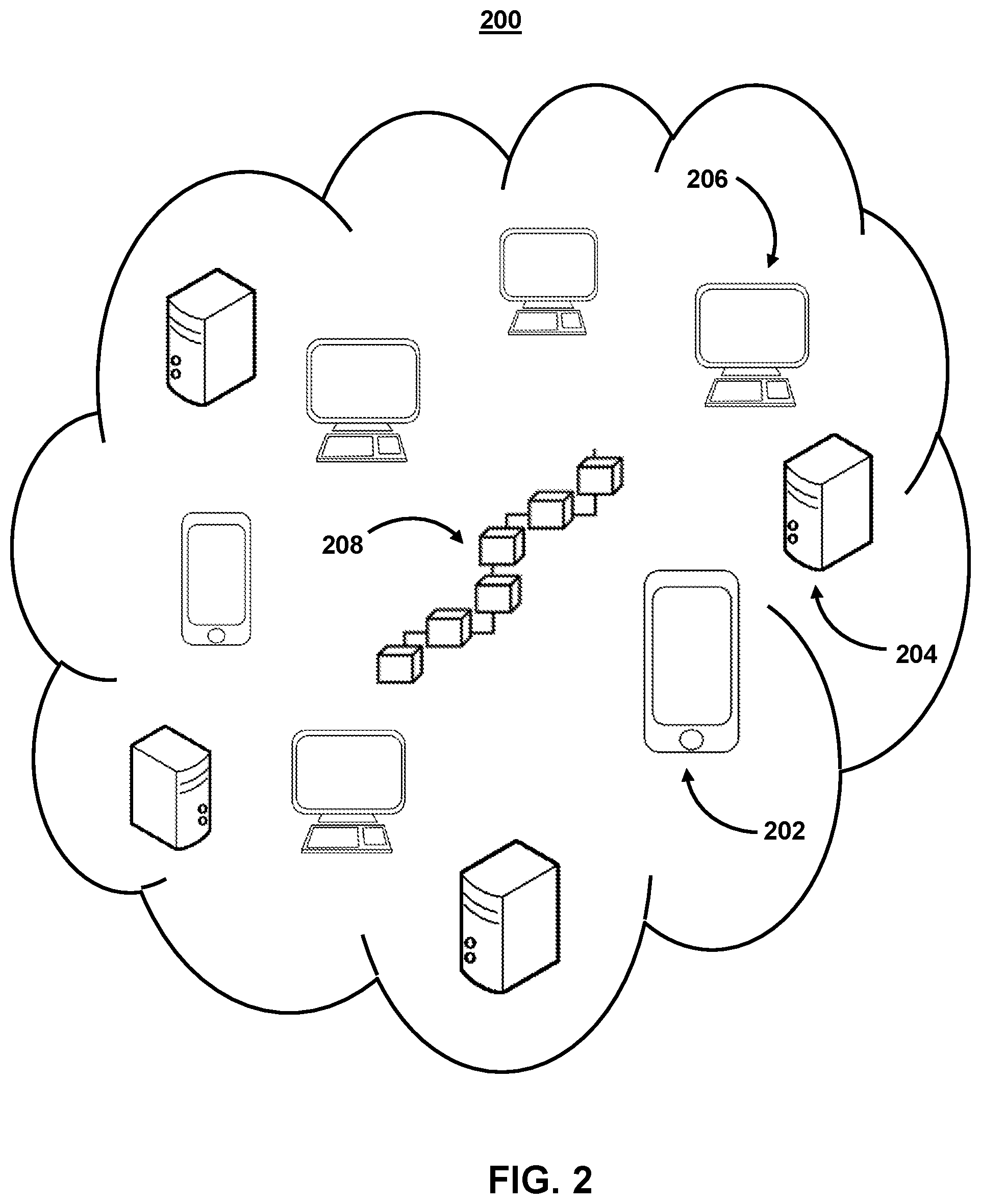 Patent US12323539 Figure 3 – Systems and methods for facilitating cryptographically backed coordination of complex computer communications
