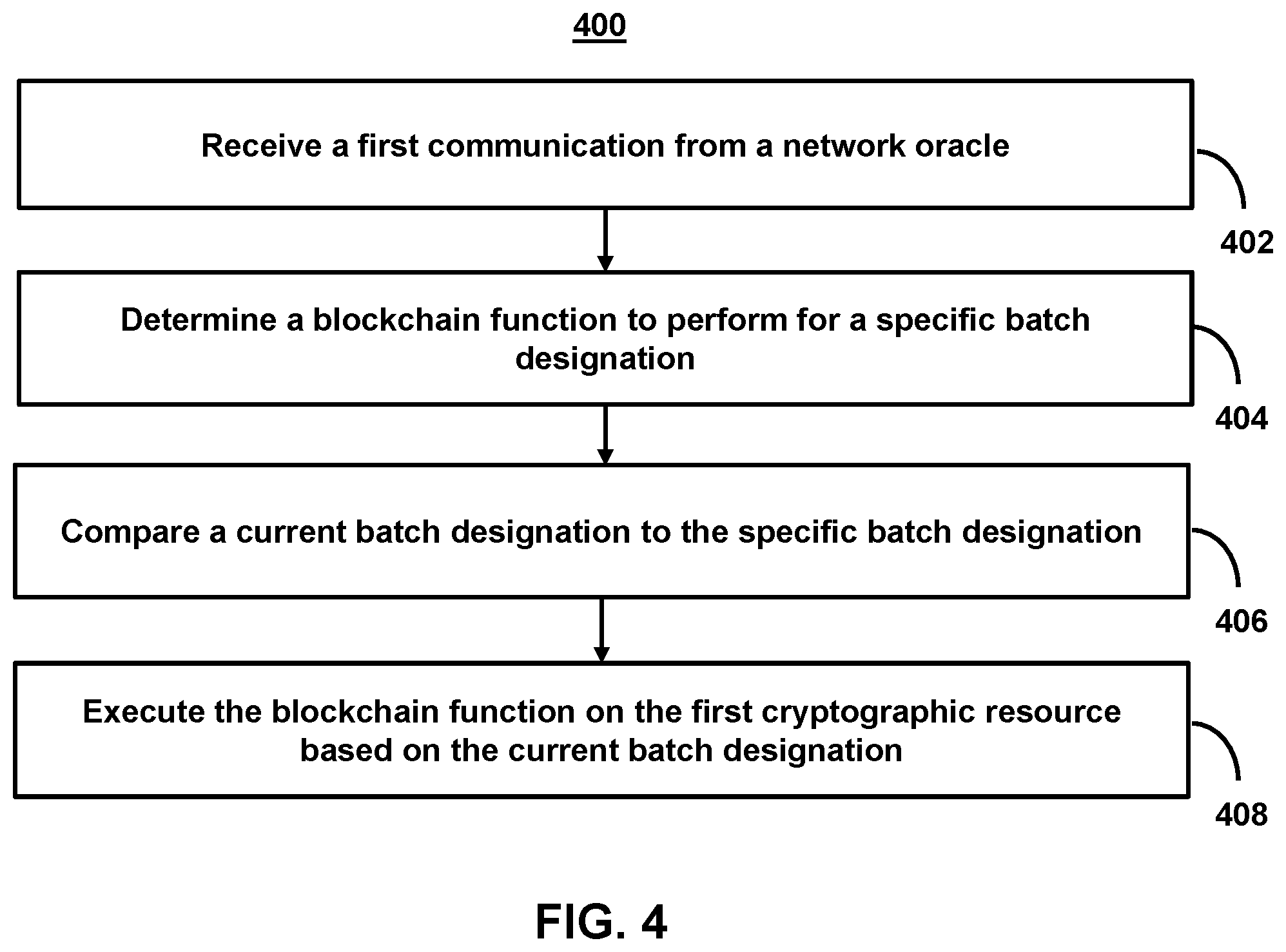 Patent US12323539 Figure 5 – Systems and methods for facilitating cryptographically backed coordination of complex computer communications