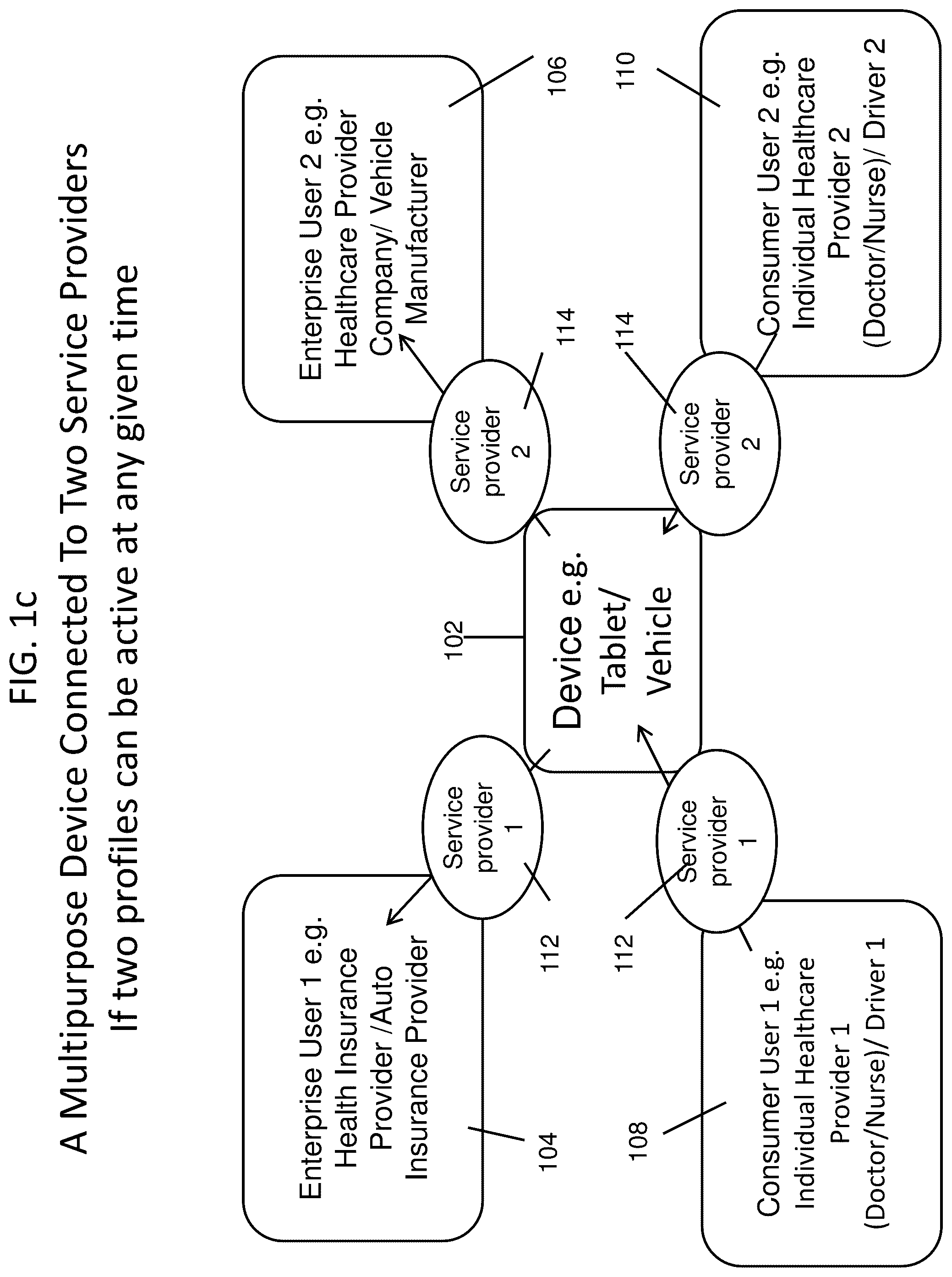 Patent US12323551 Figure 3 – Pair-the-plan system for devices and method of use