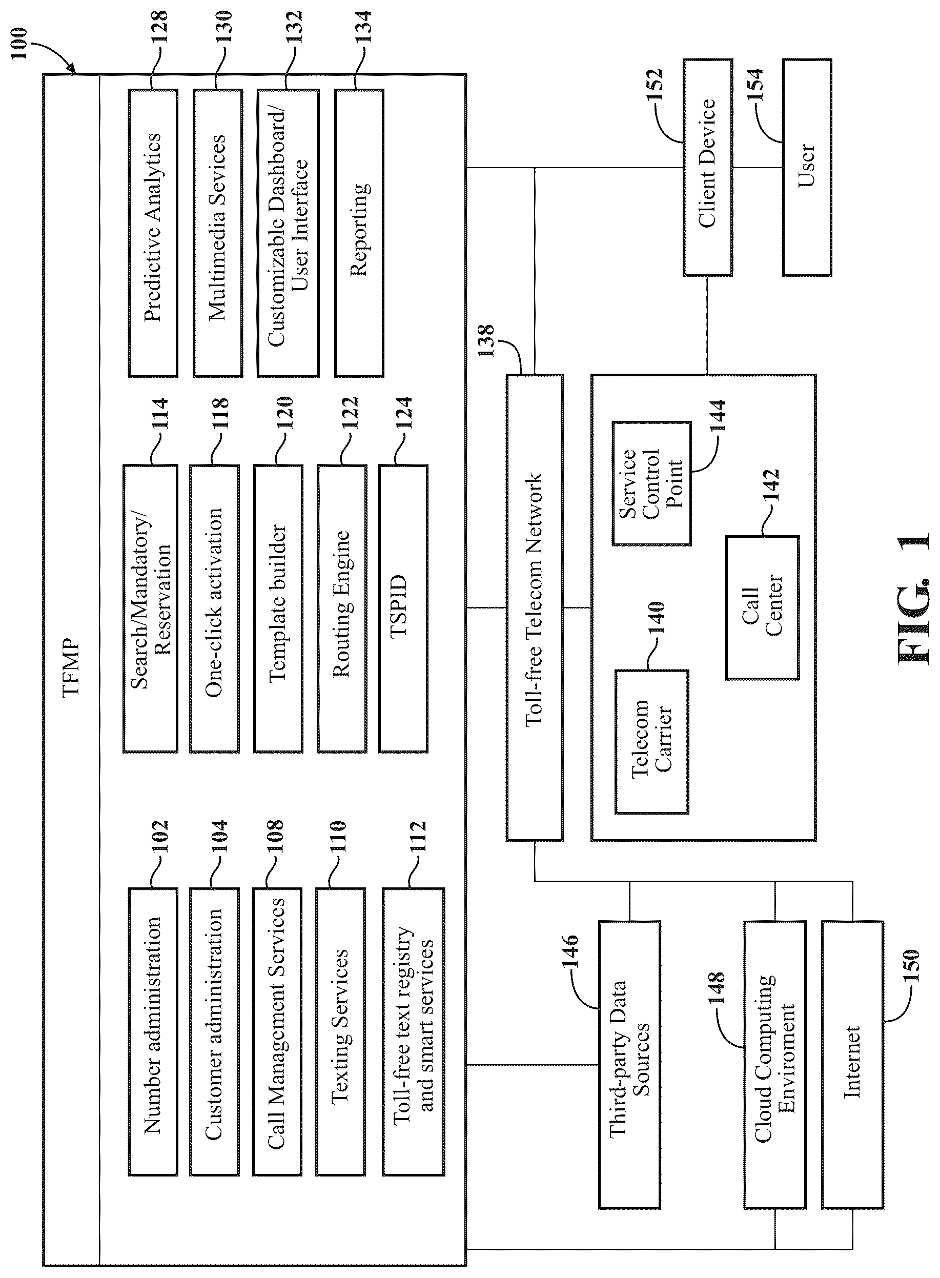 Patent US12323552 Figure 1 – Systems and methods for tagging fraudulent phone numbers