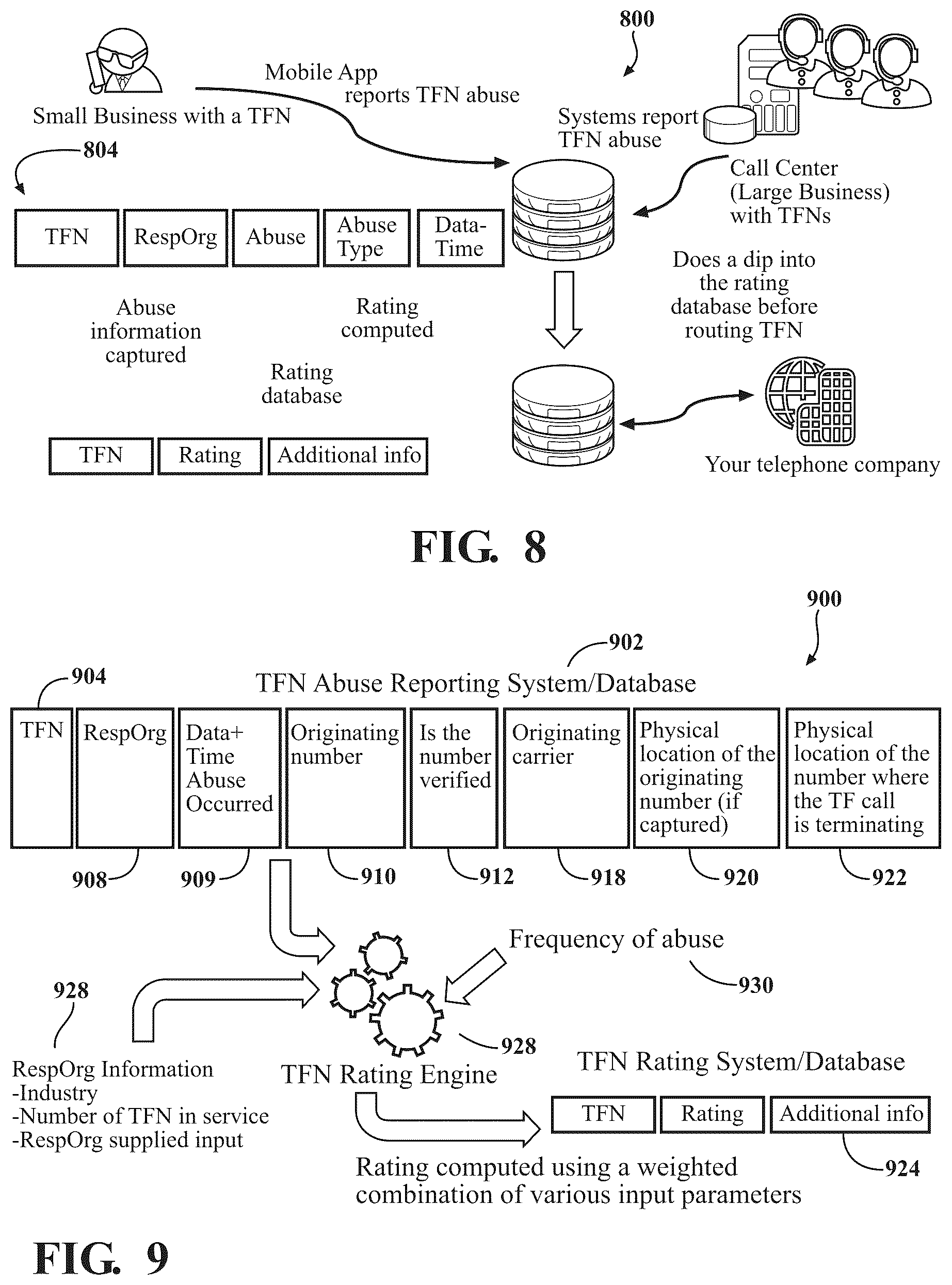 Patent US12323552 Figure 7 – Systems and methods for tagging fraudulent phone numbers