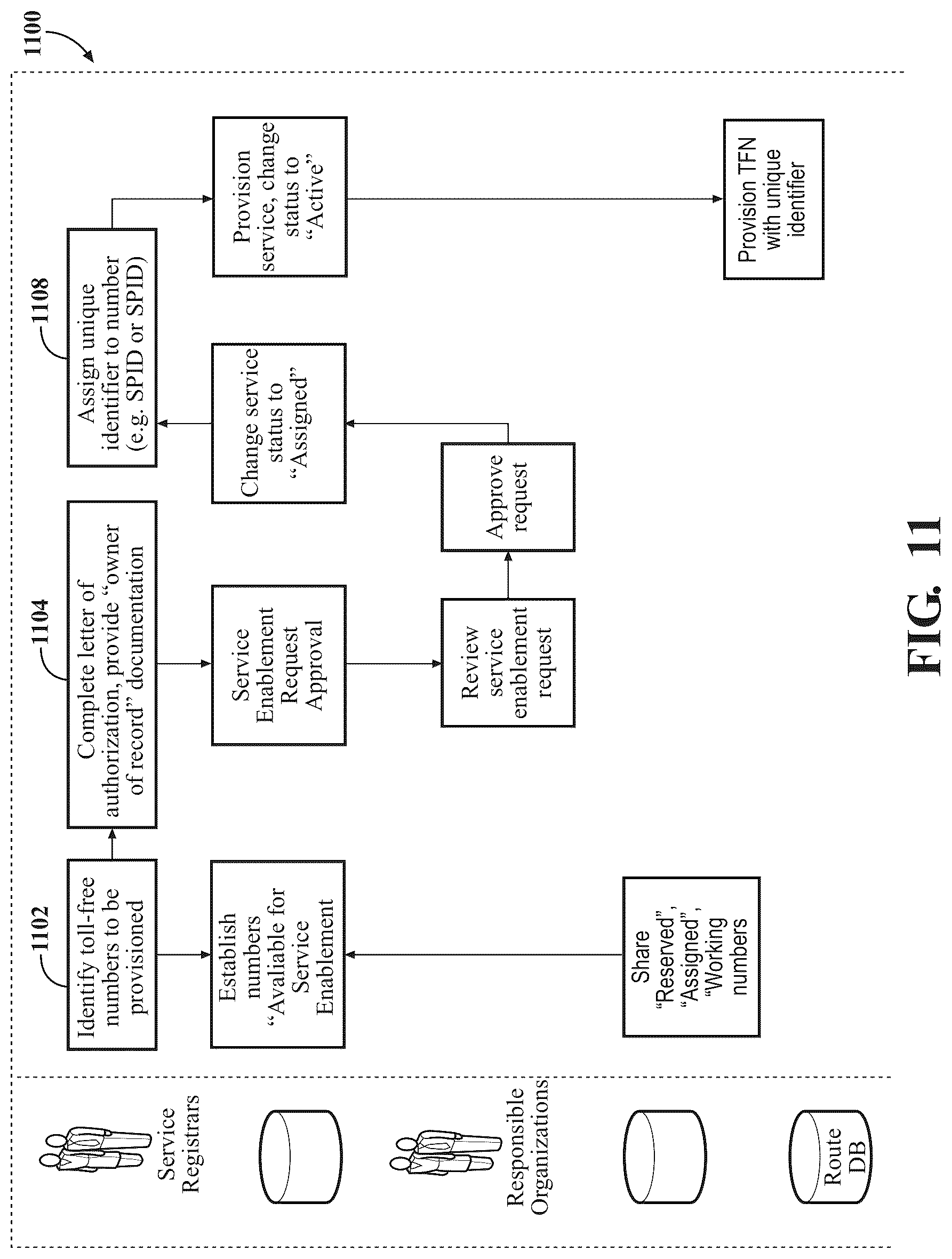 Patent US12323552 Figure 9 – Systems and methods for tagging fraudulent phone numbers