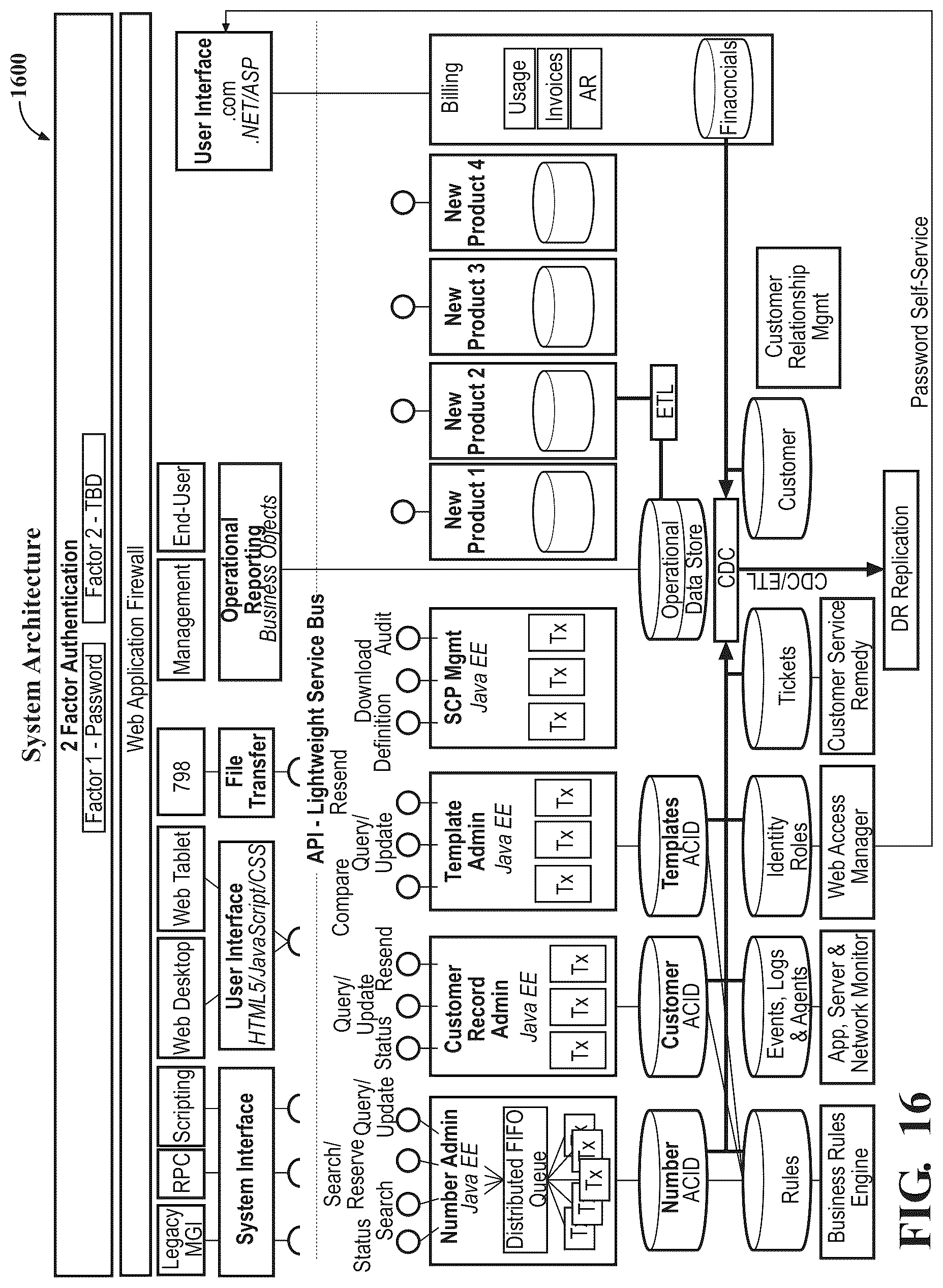 Patent US12323552 Figure 13 – Systems and methods for tagging fraudulent phone numbers