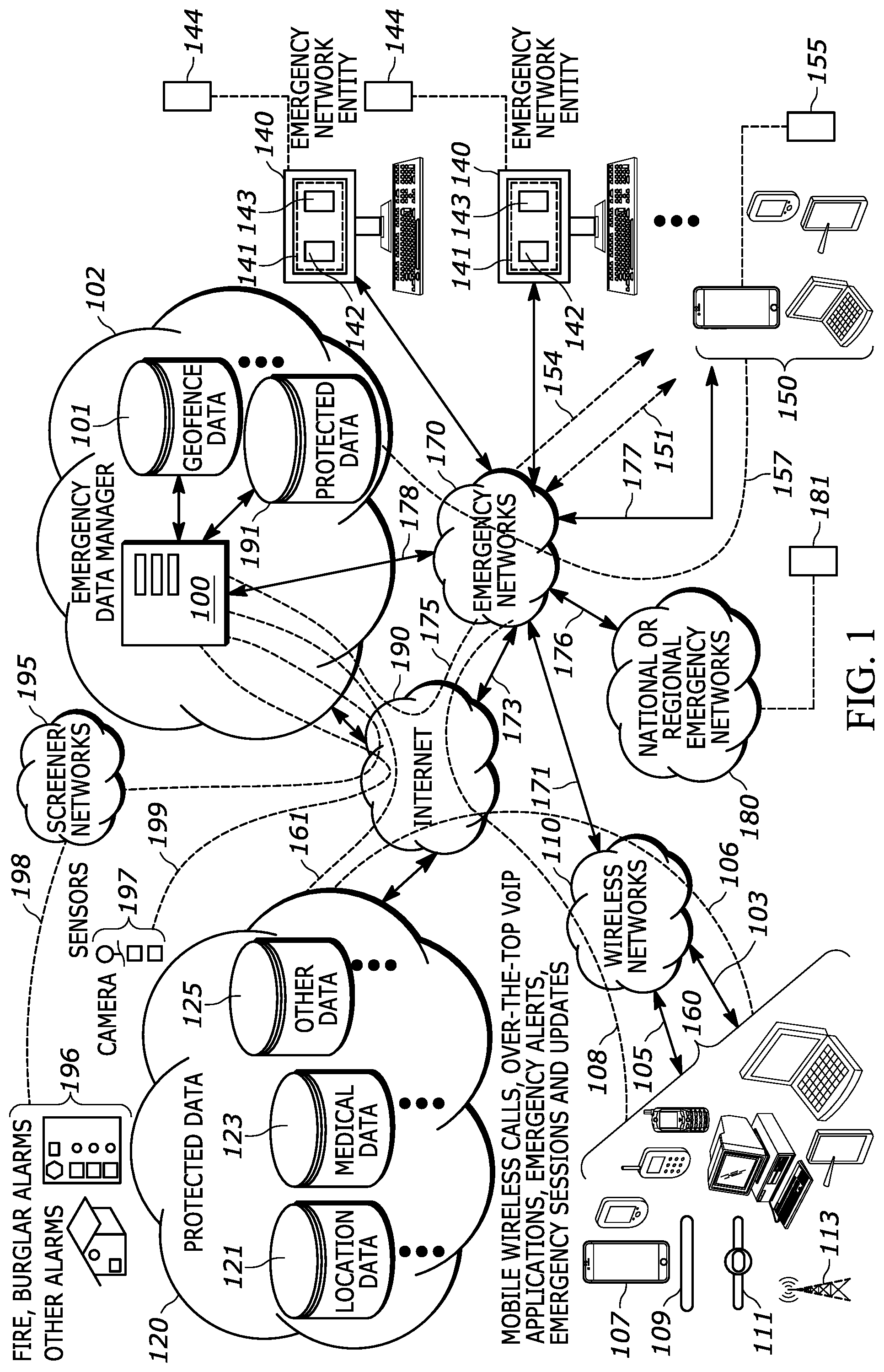 Patent US12323557 — Apparatus and method for emergency dispatch — Figure 1