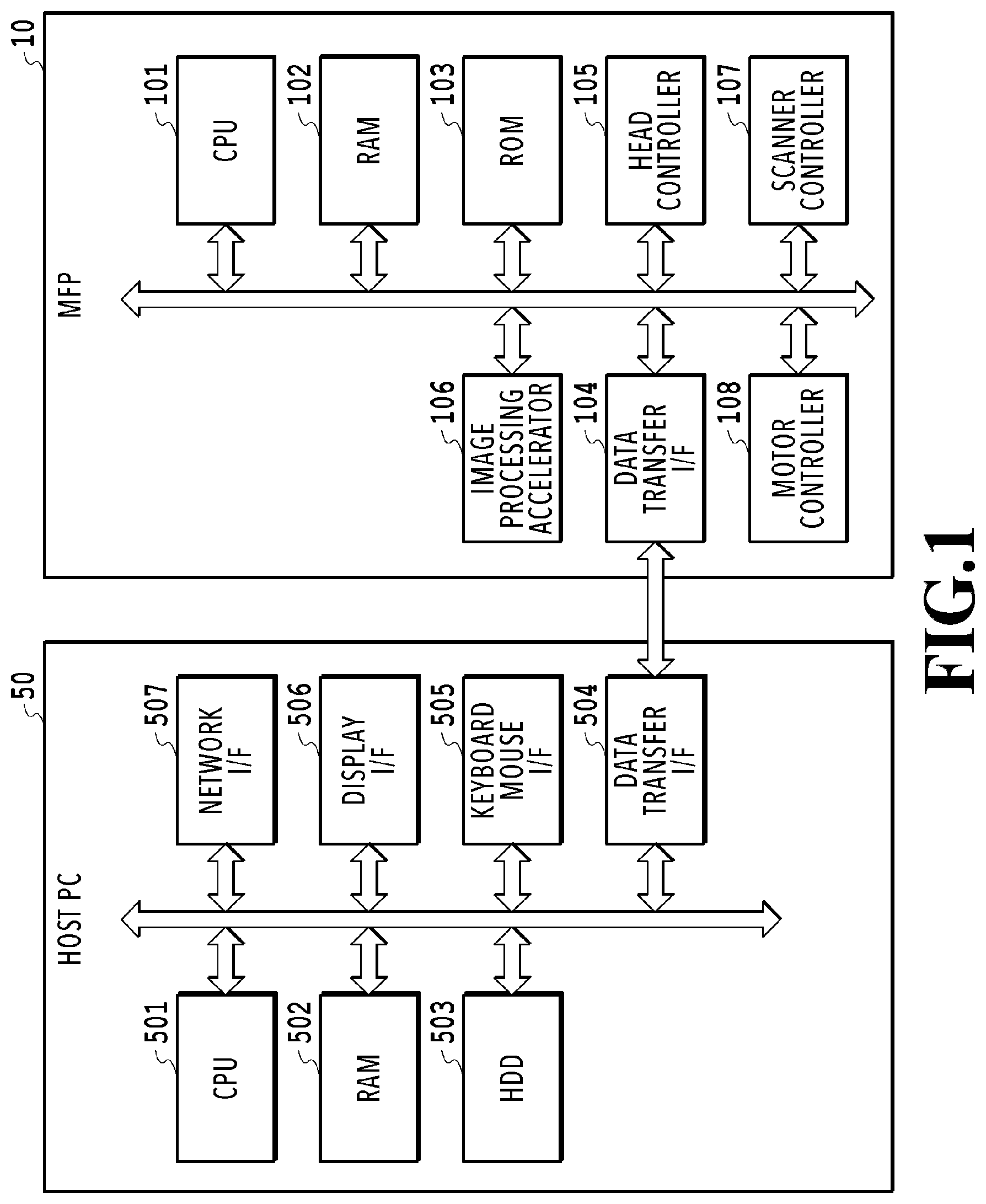 Patent US12323564 — Image processing apparatus and image processing method that embeds information using a pattern with directivity and a pattern without directivity — Figure 1