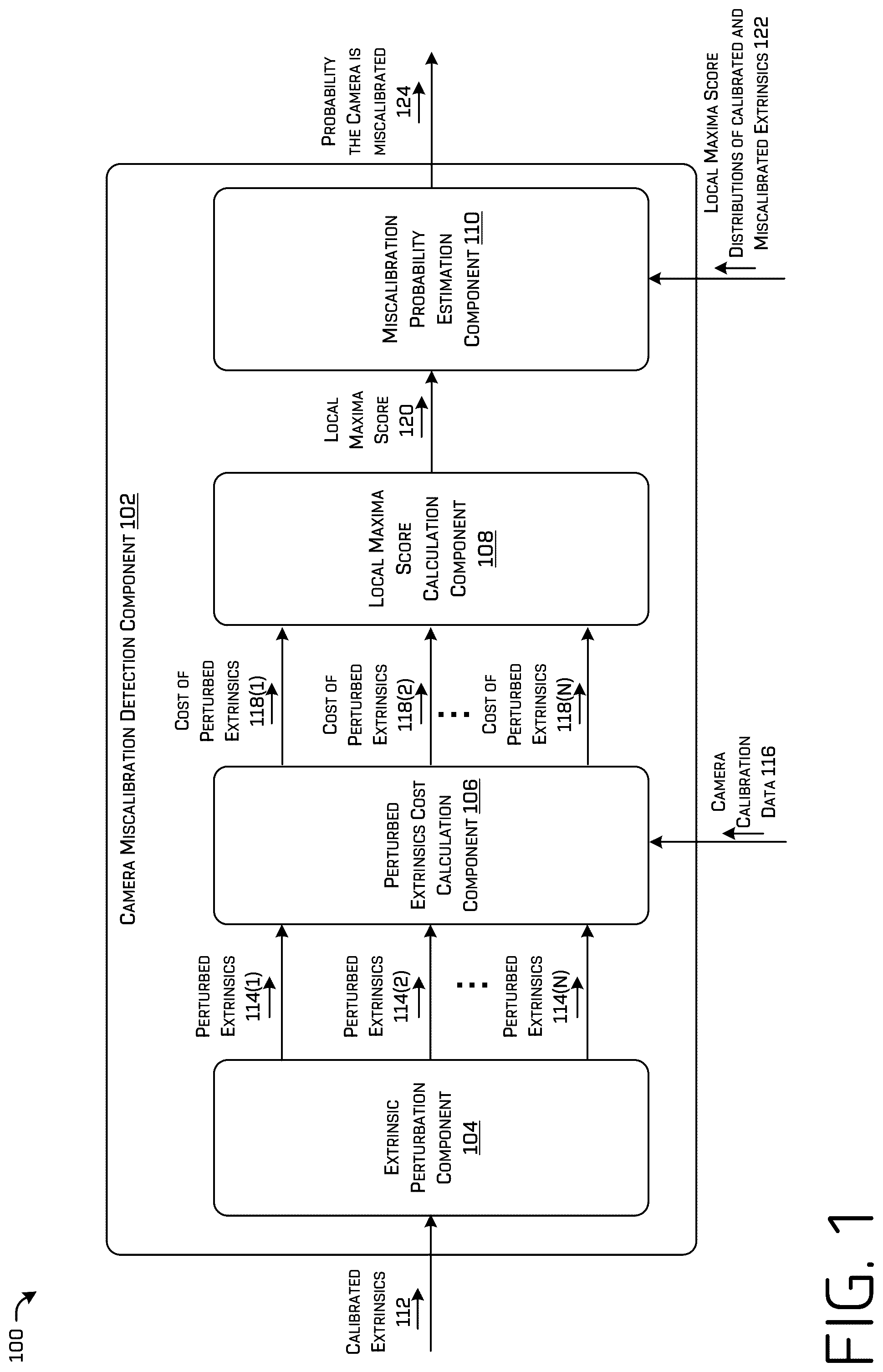 Patent US12323574 — Sensor calibration validation — Figure 1