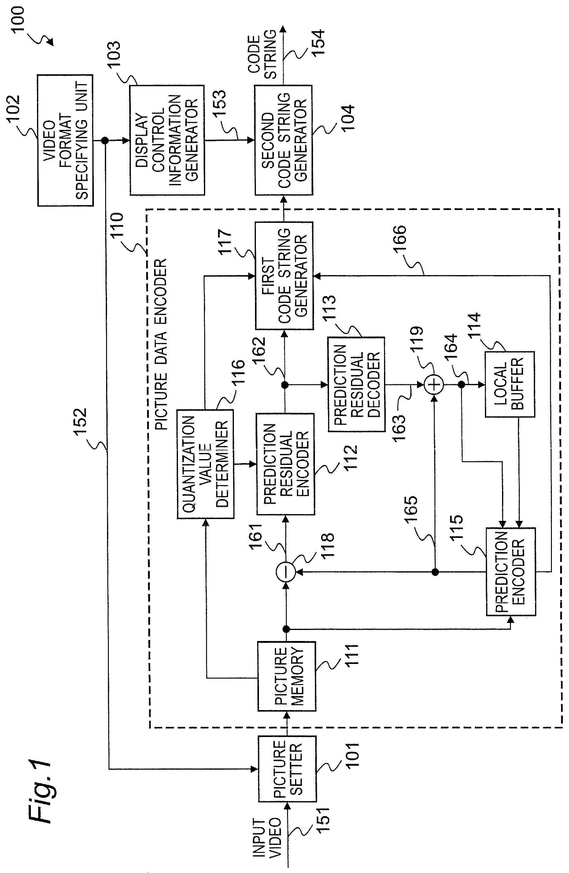 Patent US12323576 — Video decoding device and video decoding method — Figure 1