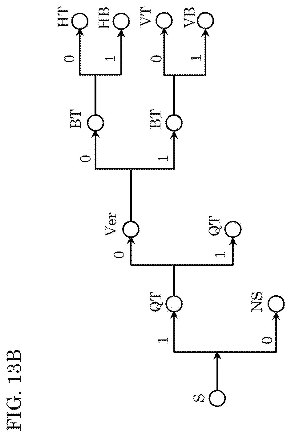 Patent US12323577 Figure 13 – Encoder, decoder, encoding method, and decoding method
