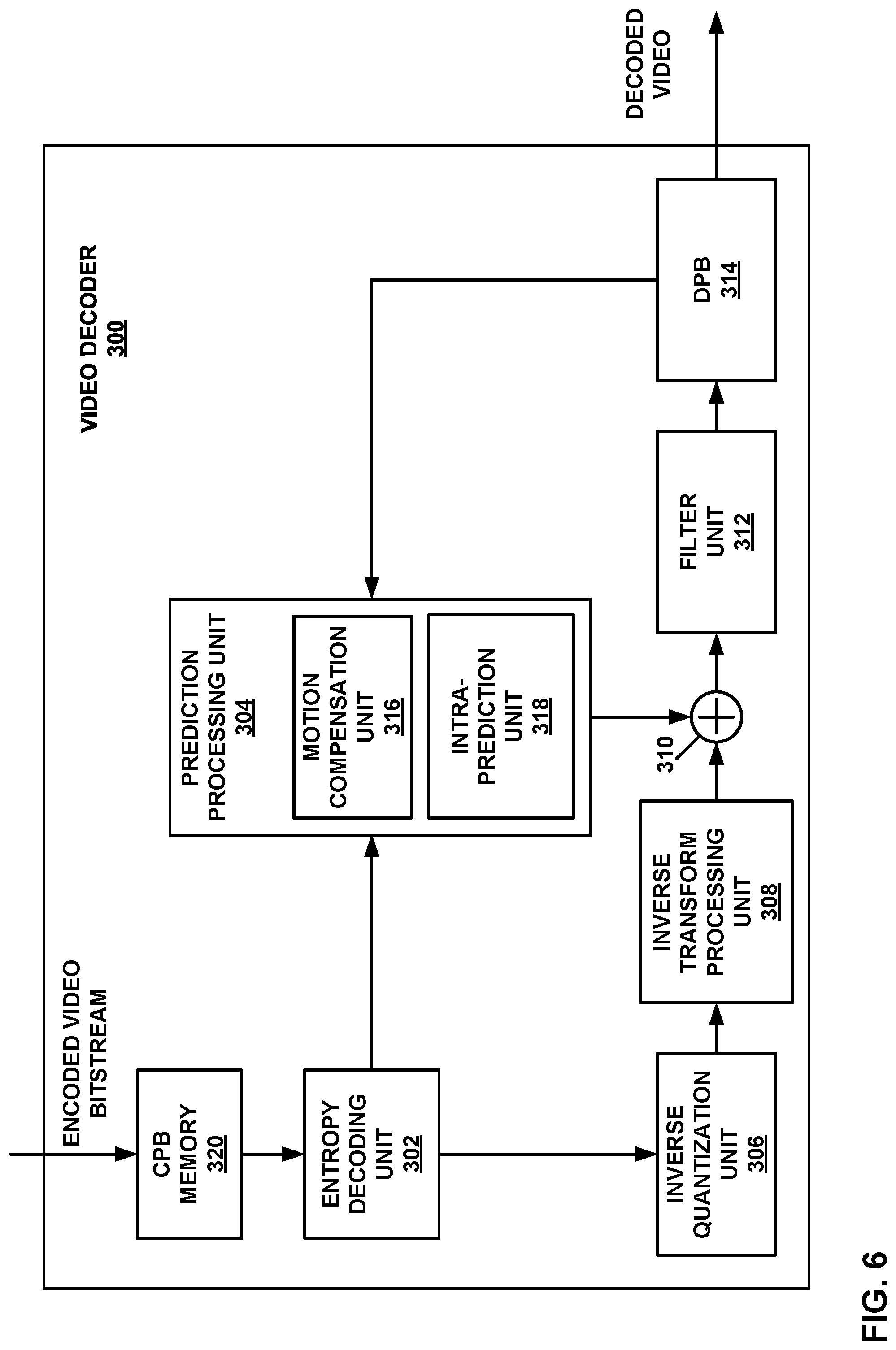 Patent US12323580 Figure 6 – Overlapped block motion compensation (OBMC) blending selection in video coding