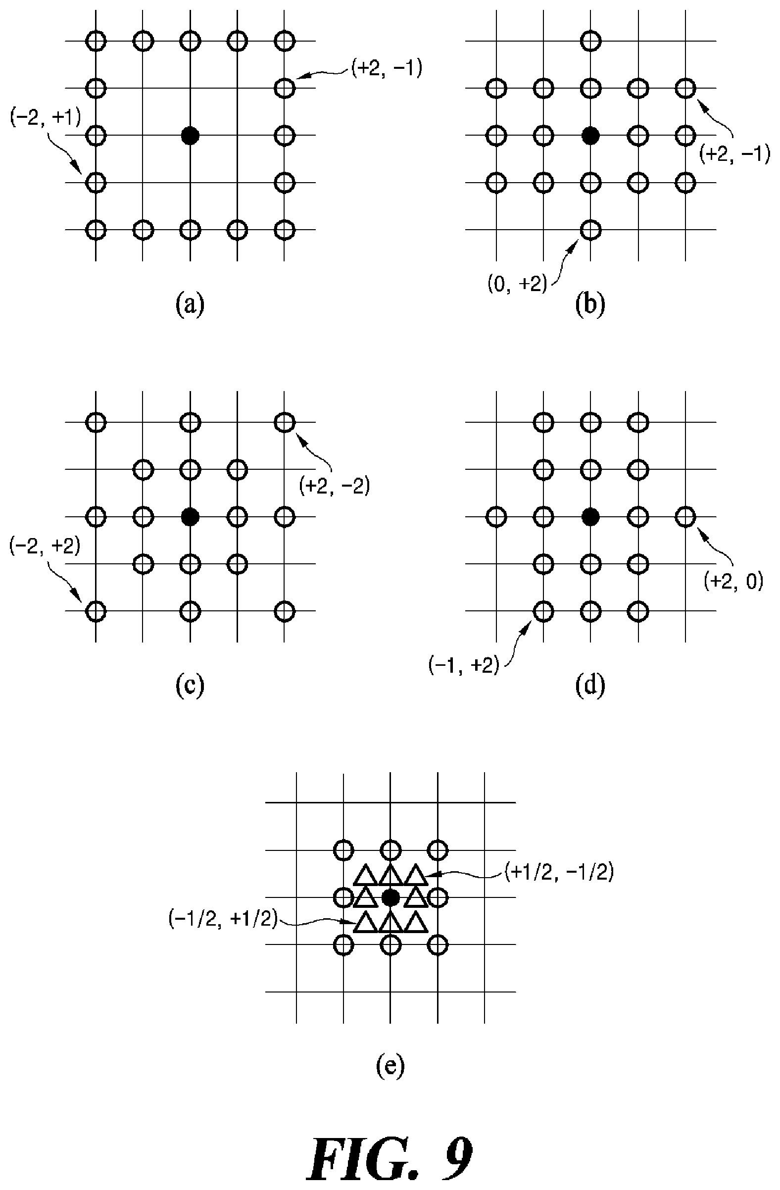 Patent US12323585 Figure 8 – Inter-prediction method and video decoding apparatus using the same