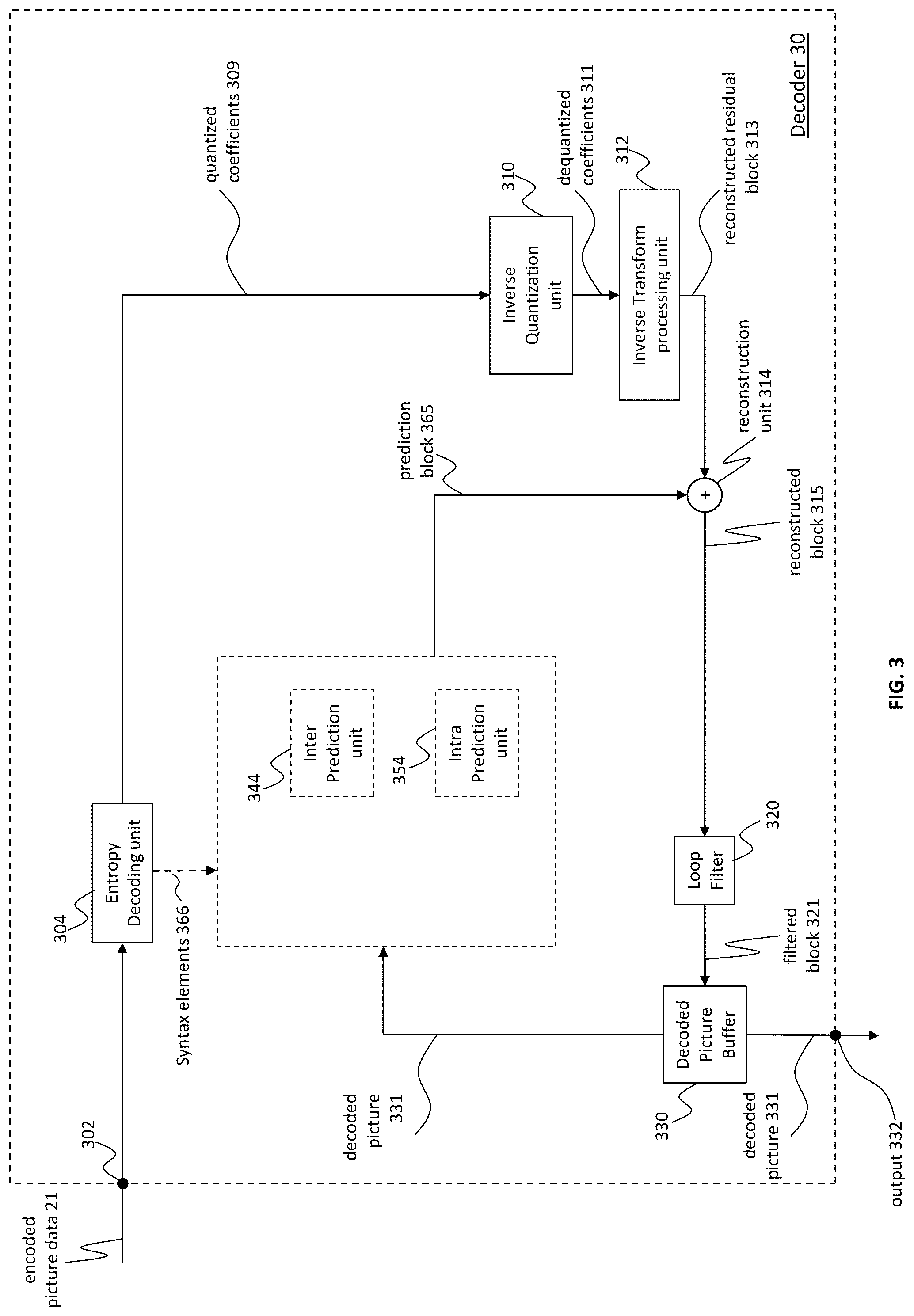 Patent US12323588 Figure 4 – Sample distance calculation for geometric partition mode